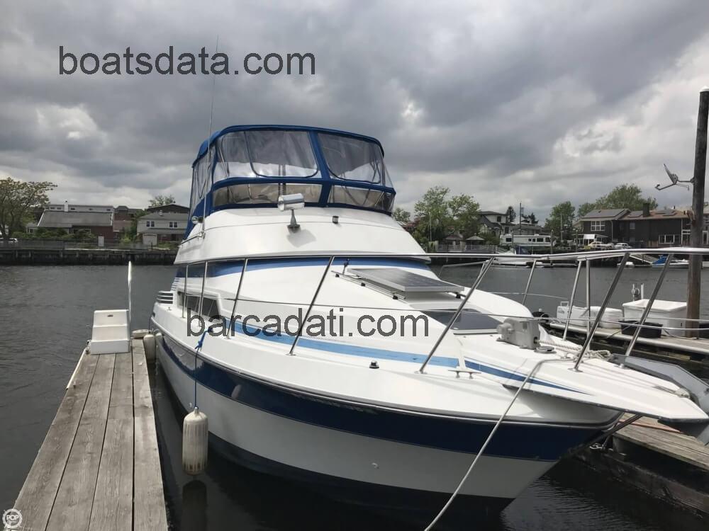 Carver 3067 Santego scheda tecnica 