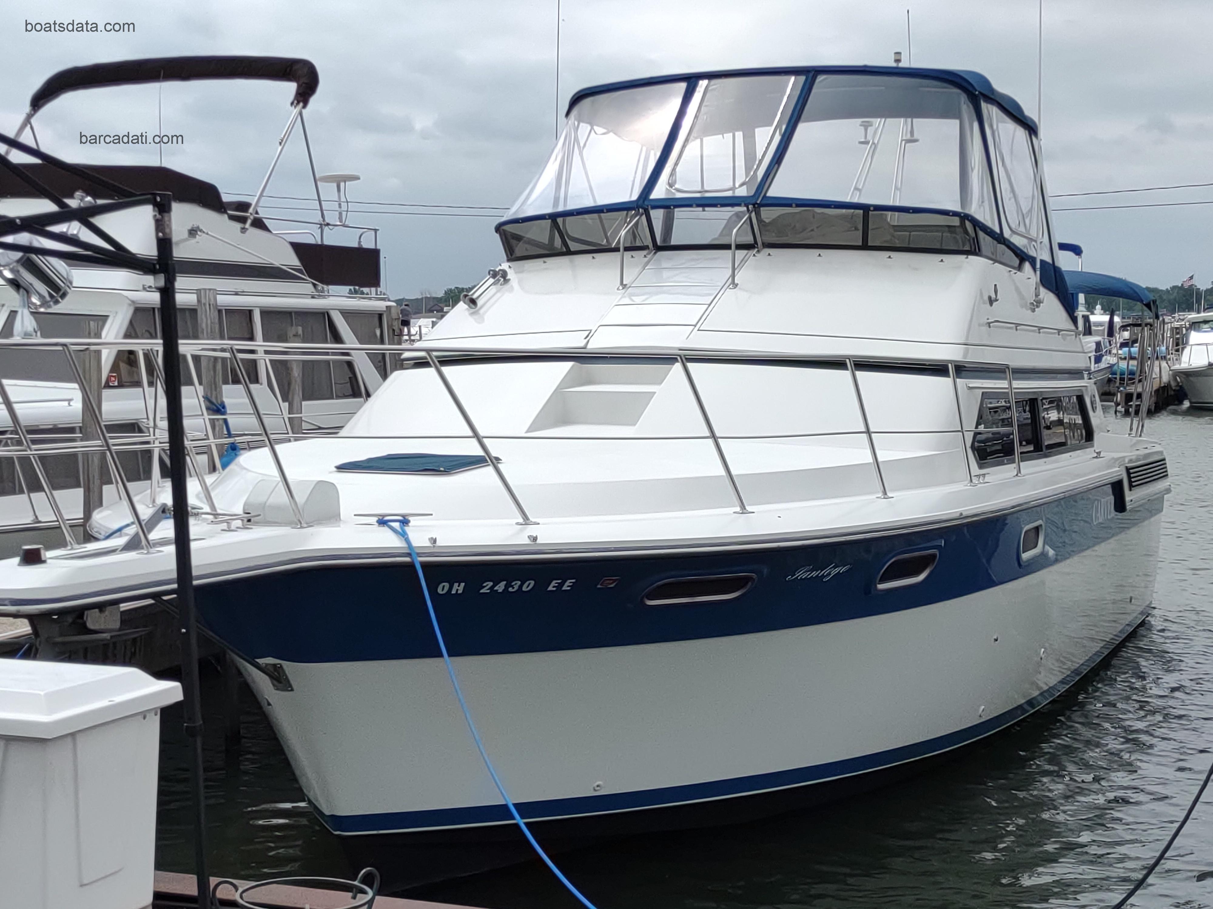 Carver 38 Santego recensioni e scheda tecnica