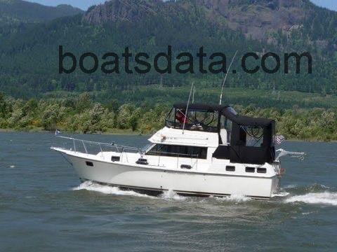 Carver AFT CABIN recensioni e scheda tecnica