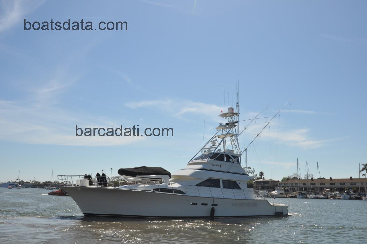 Cheoy Lee Sportfish recensioni e scheda tecnica