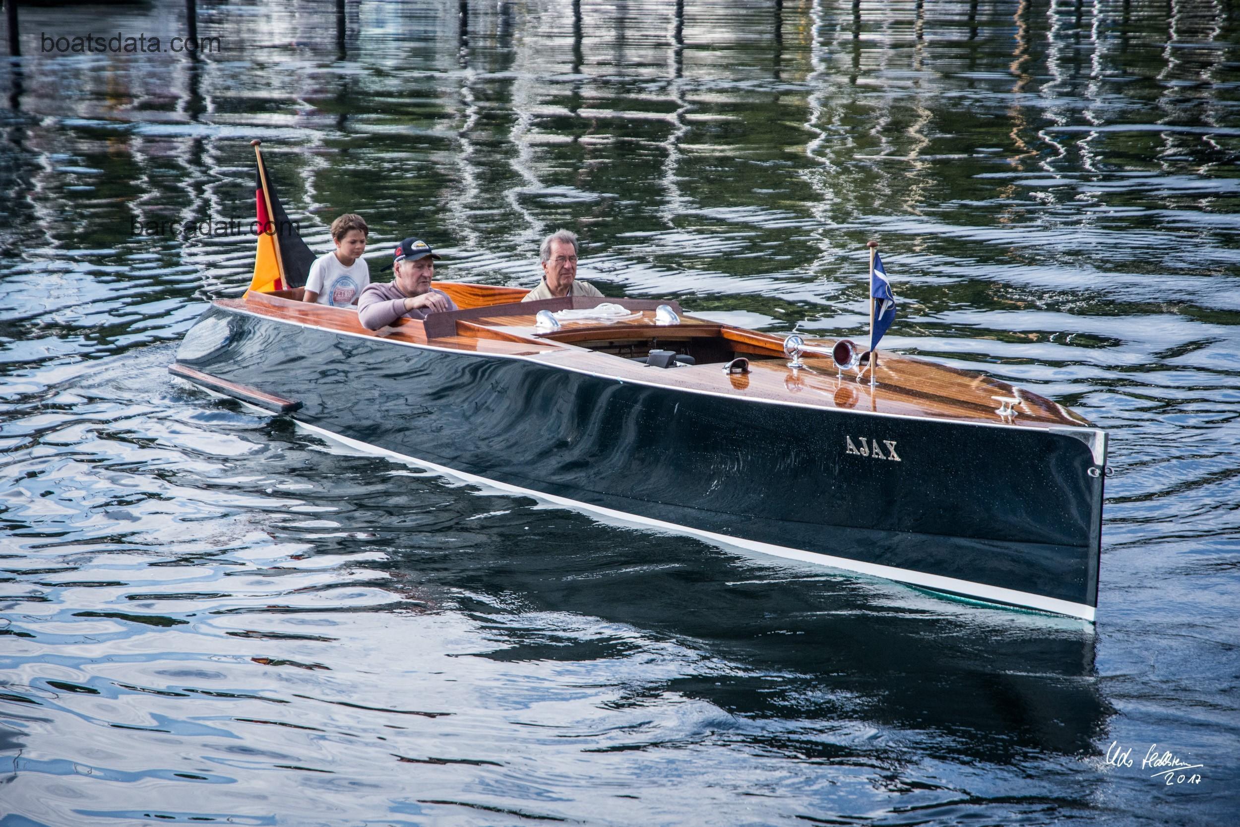 Classic Motorboat recensioni e scheda tecnica