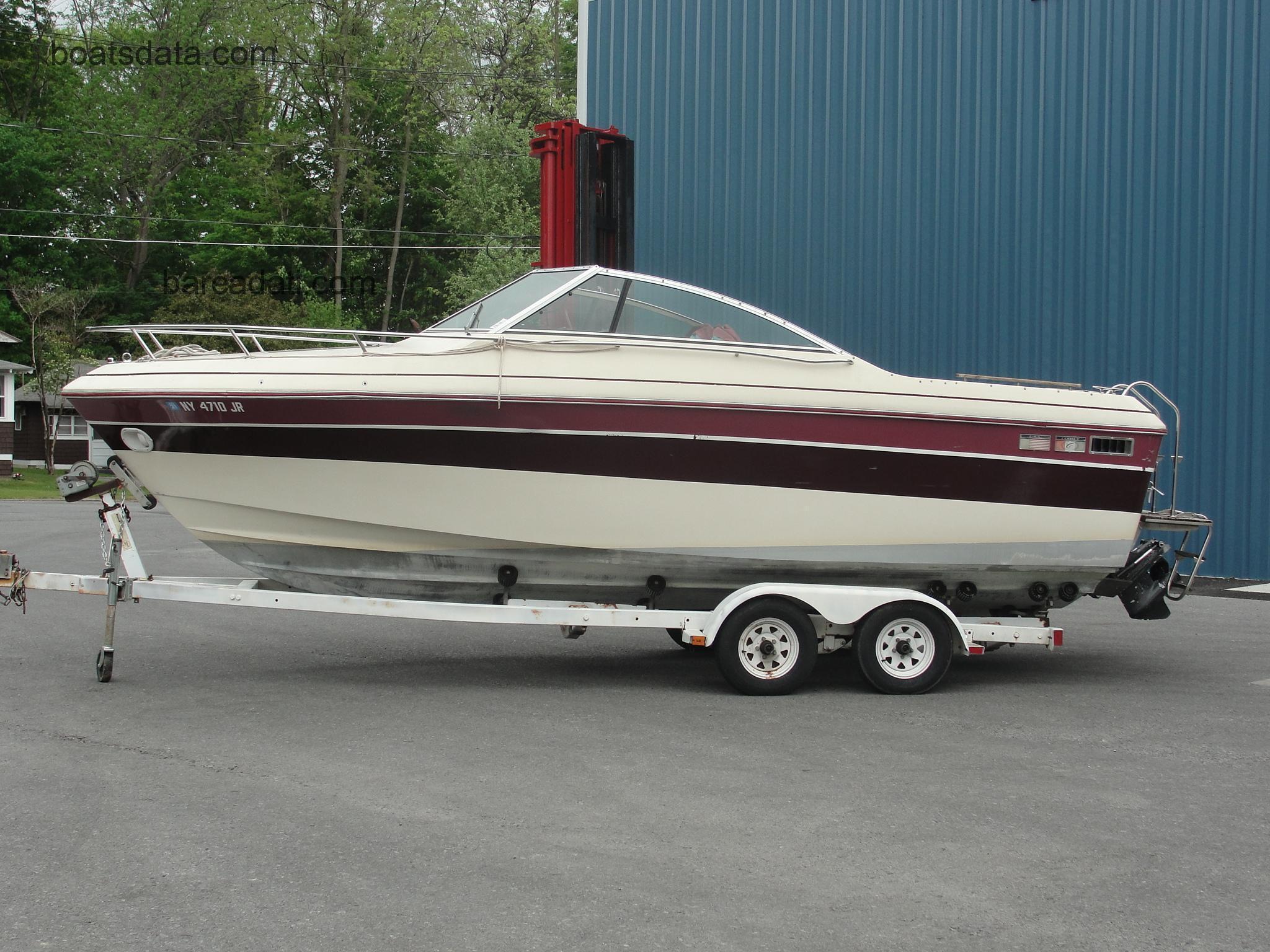 Cobalt Condesa recensioni e scheda tecnica