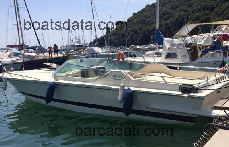 Colombo 29 scheda tecnica 