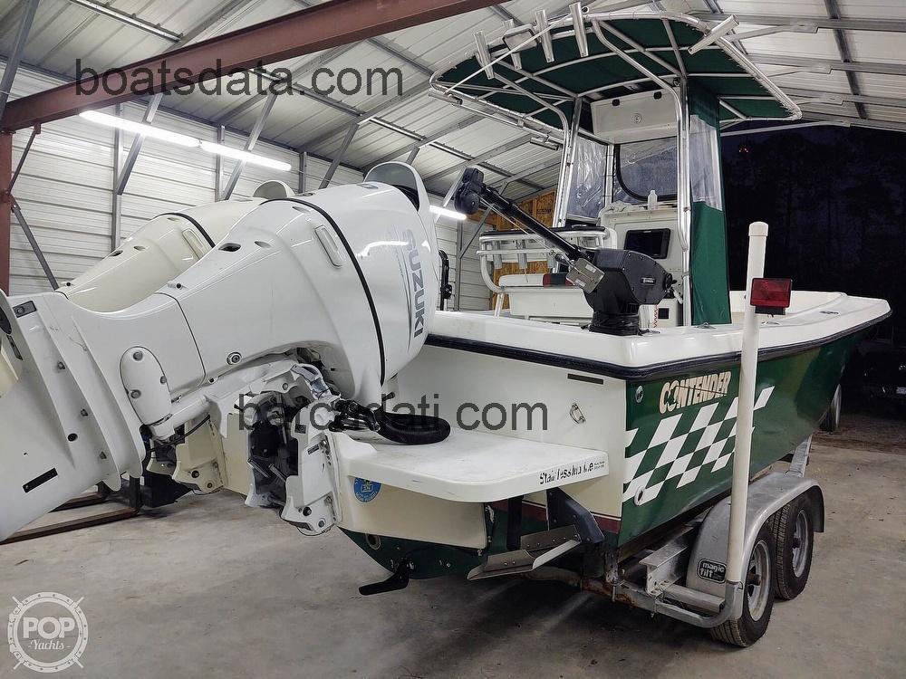 Contender 25 Open scheda tecnica 