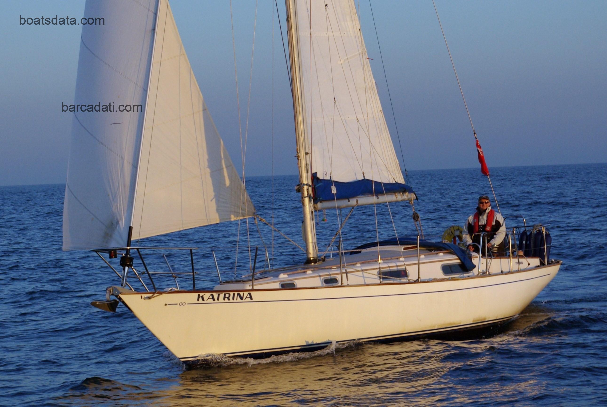 Contessa 32 recensioni e scheda tecnica