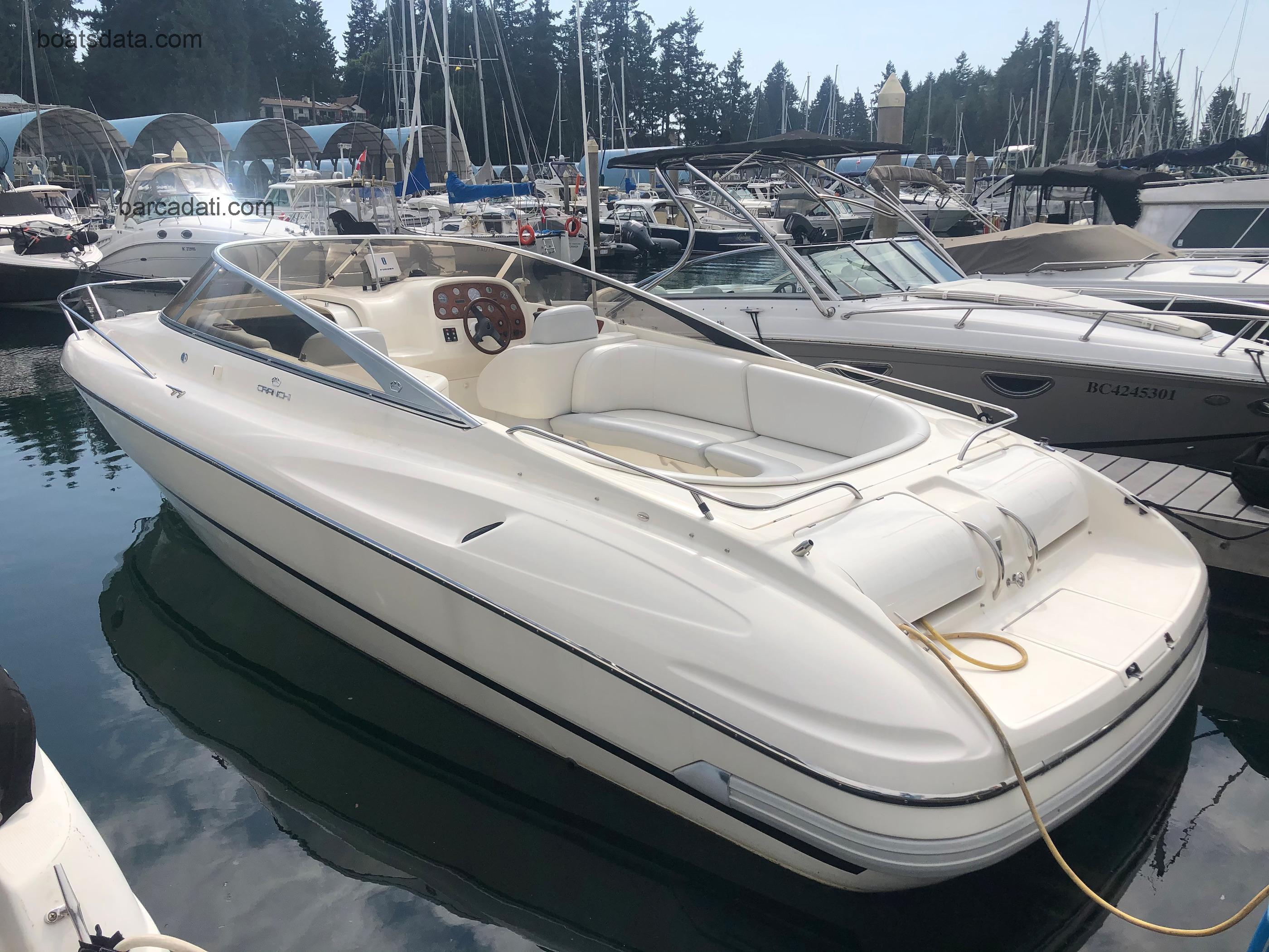 Cranchi Corallo 840 recensioni e scheda tecnica