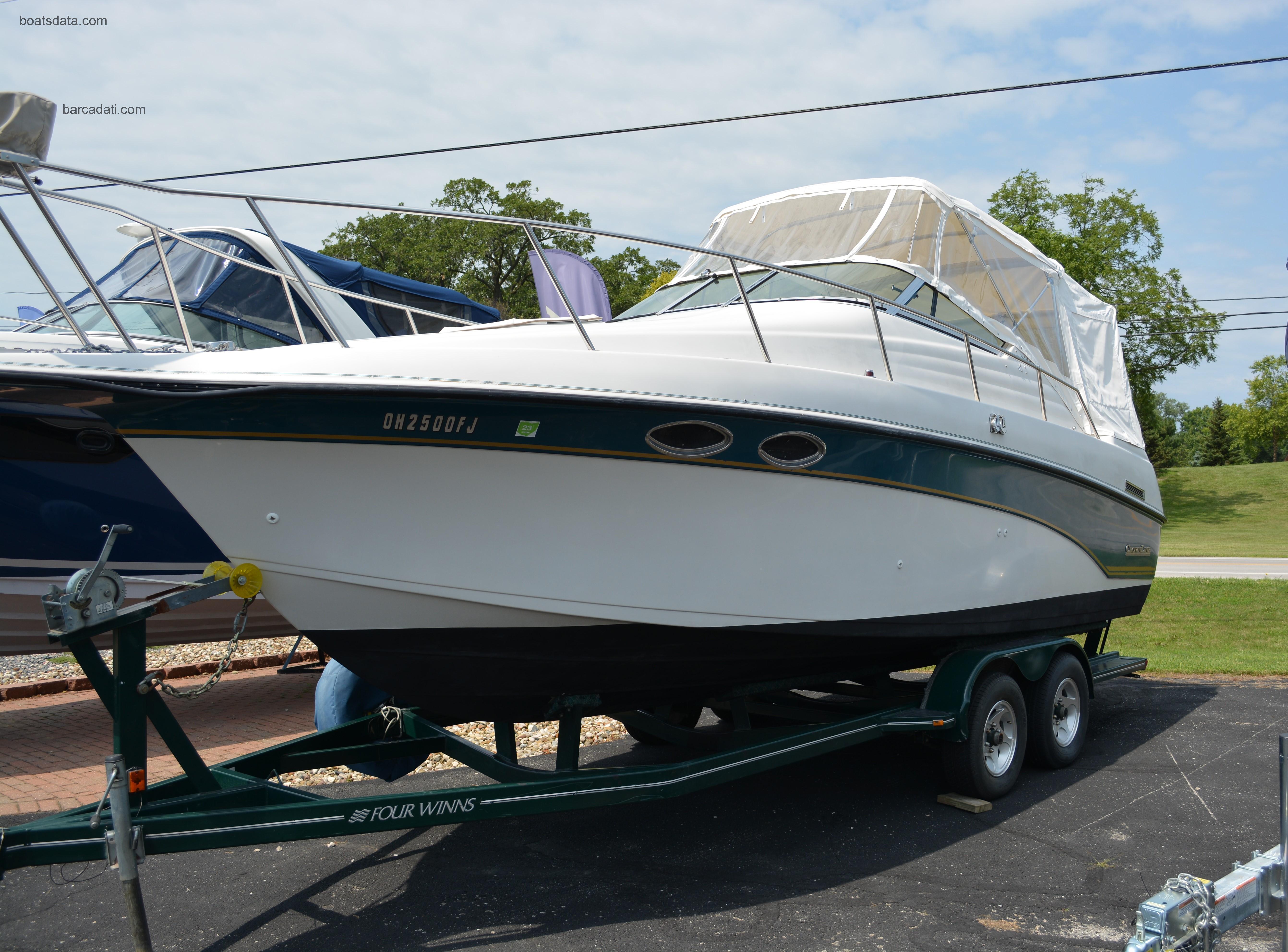 Crownline 250 CR recensioni e scheda tecnica