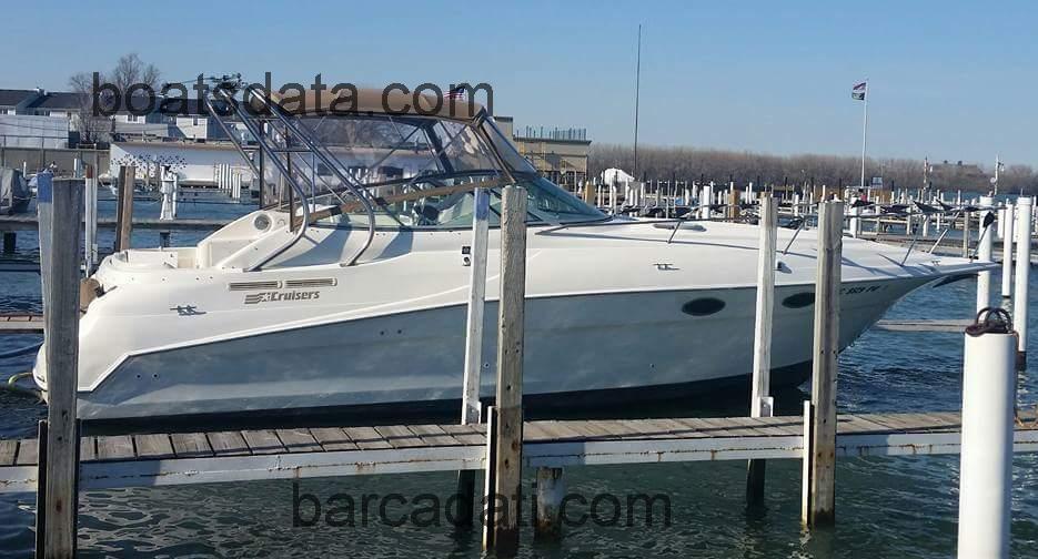 Cruisers 3175 Rogue recensioni e scheda tecnica