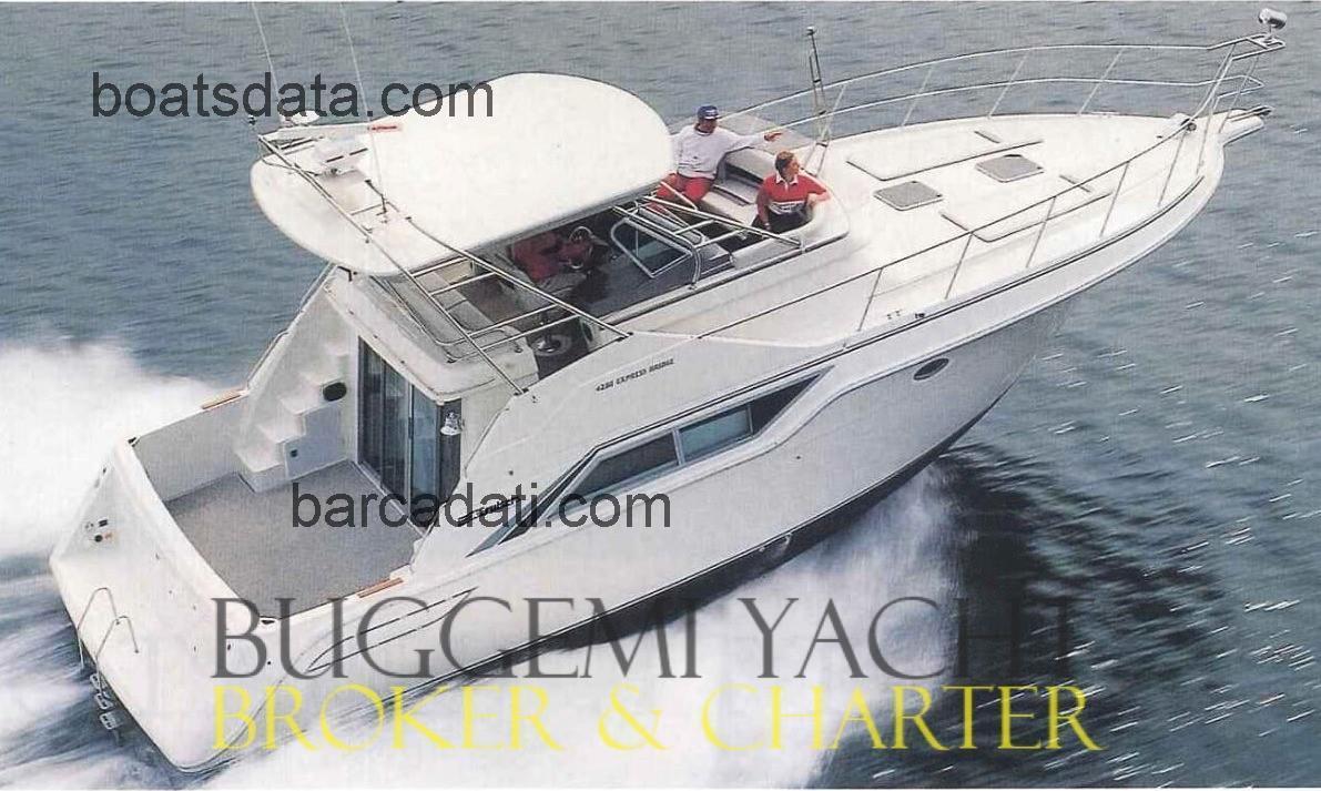 Cruisers 4280 Express Bridge scheda tecnica 