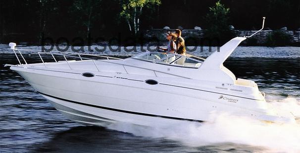 Cruisers Yachts 2870 Express recensioni e scheda tecnica