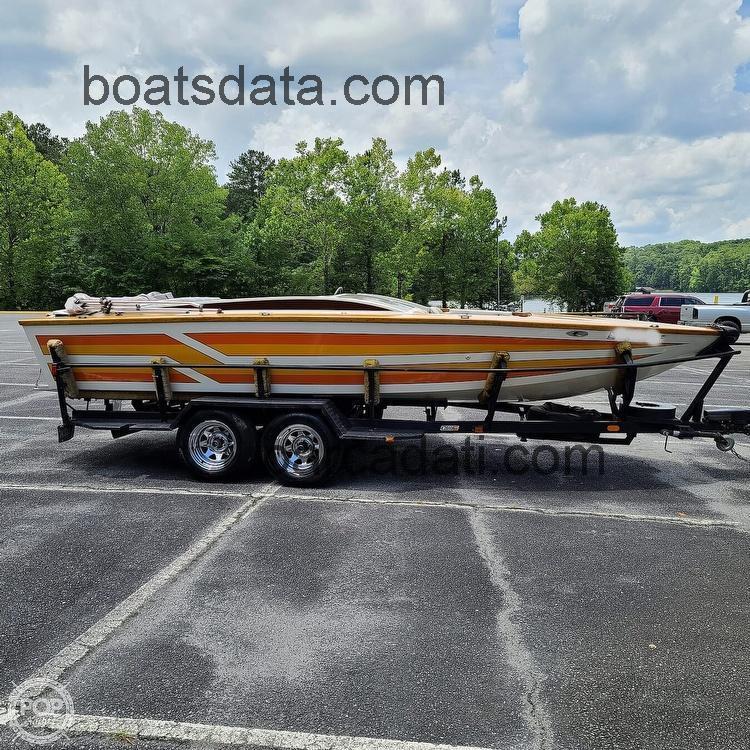 Custom 21 scheda tecnica 