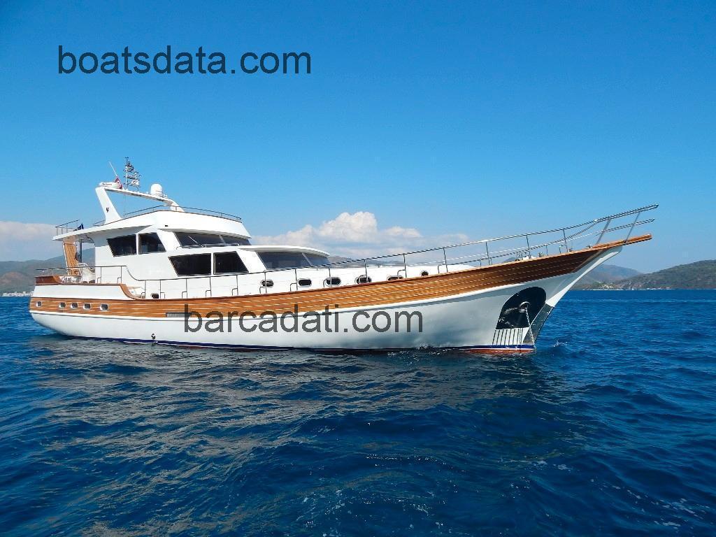 Custom 70 recensioni e scheda tecnica