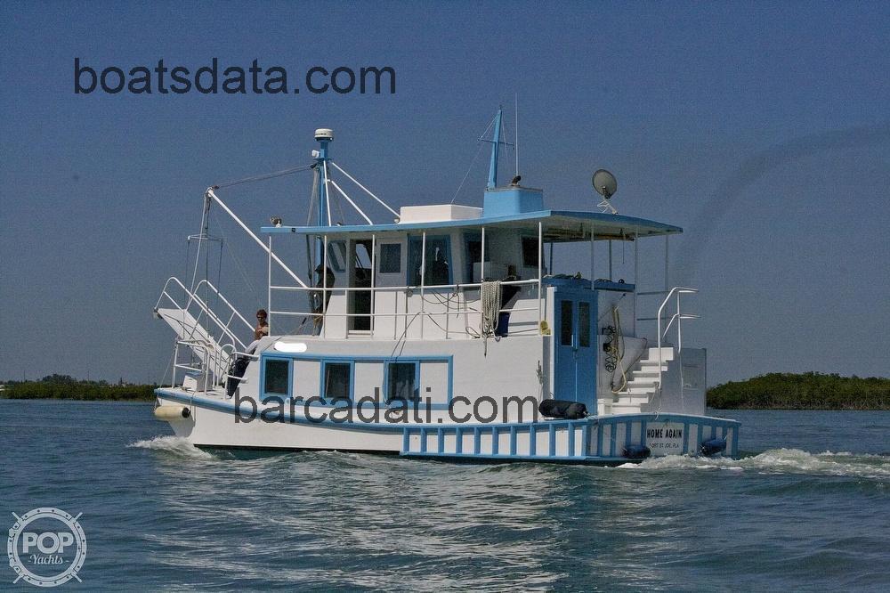 Custom Cruiser scheda tecnica 