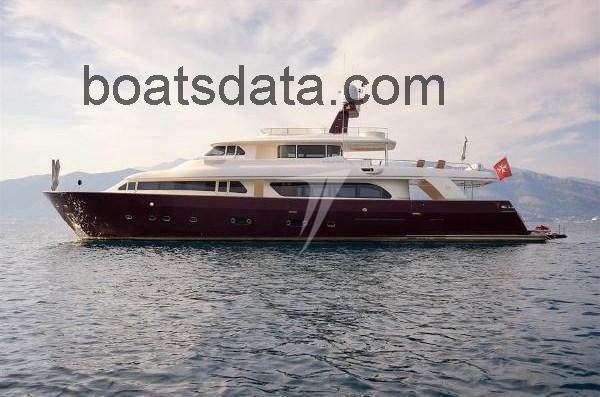 Custom Line Navetta 30 scheda tecnica e recensioni