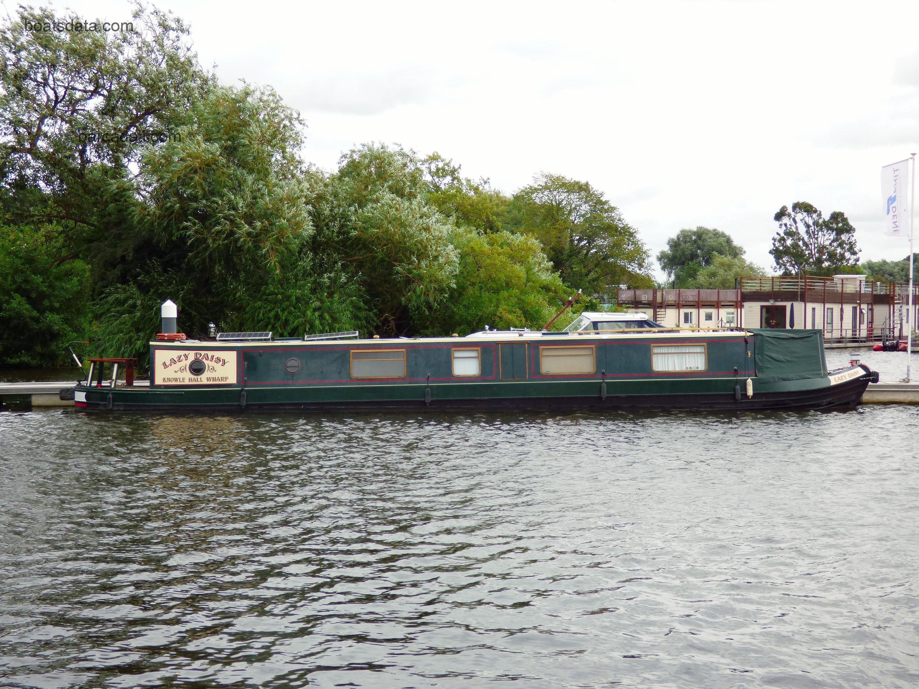 Custom Narrowboat recensioni e scheda tecnica