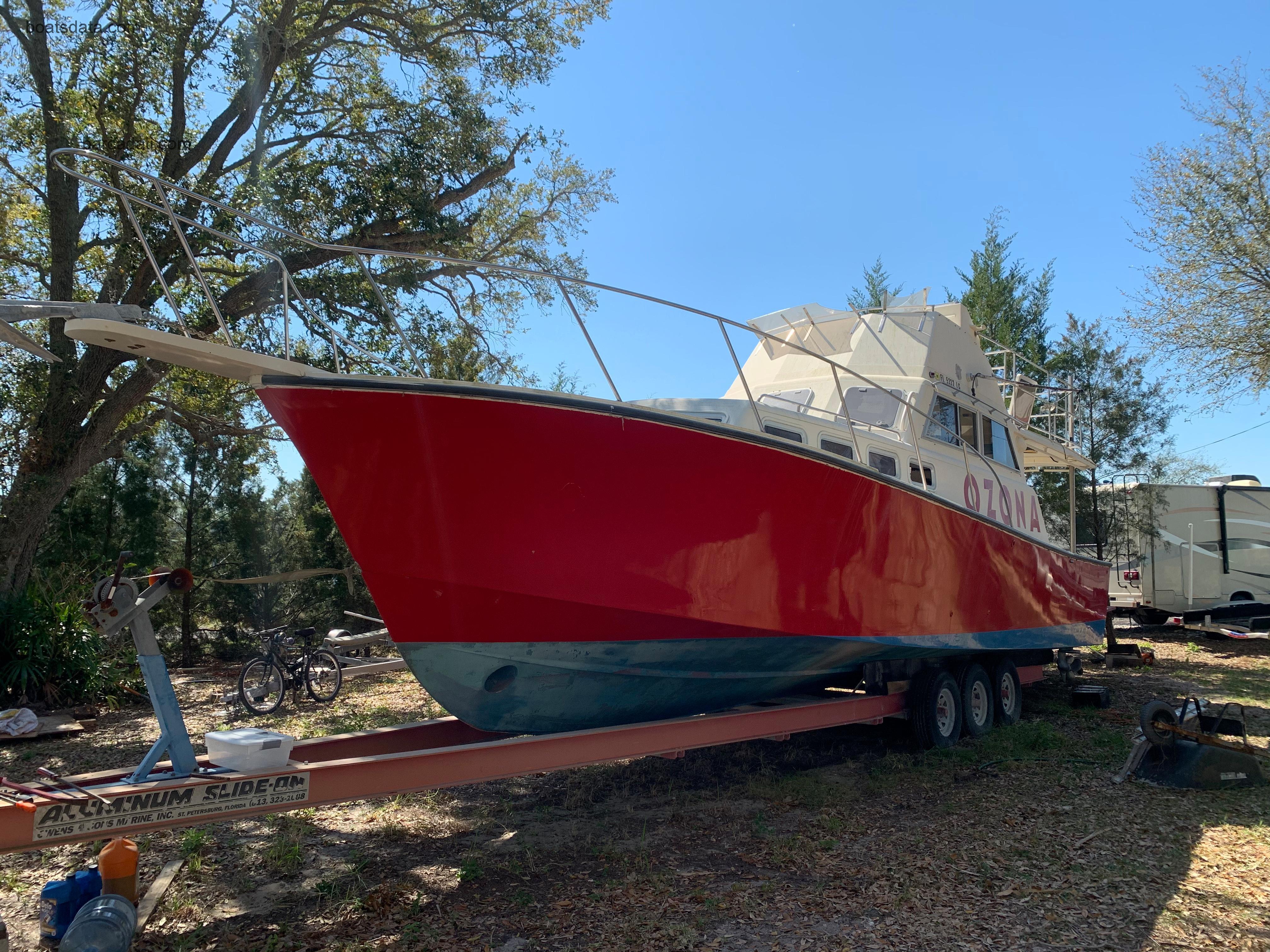 Dorado 40 scheda tecnica 