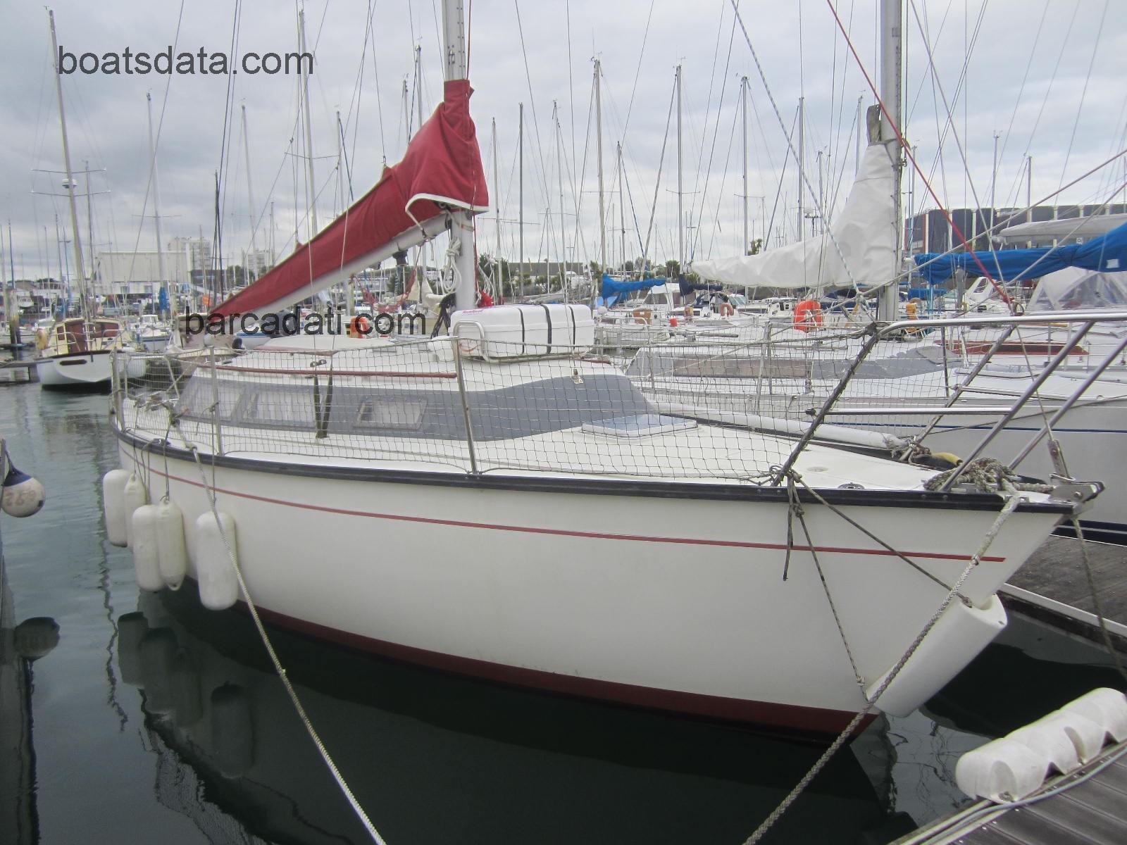 Dufour 2800 scheda tecnica 