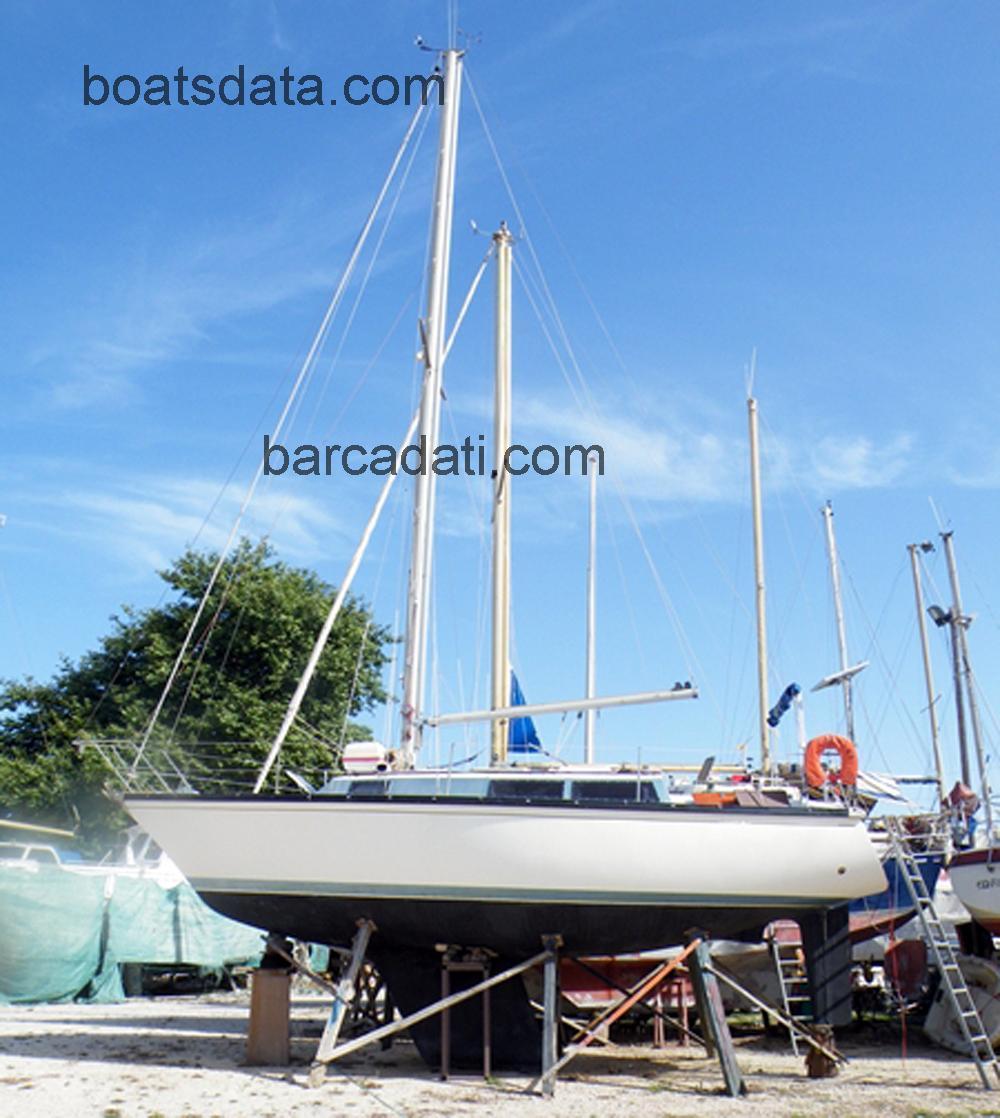 Dufour 31 scheda tecnica 