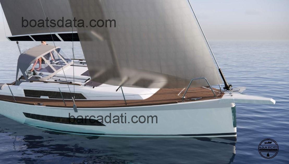 Dufour 32 recensioni e scheda tecnica