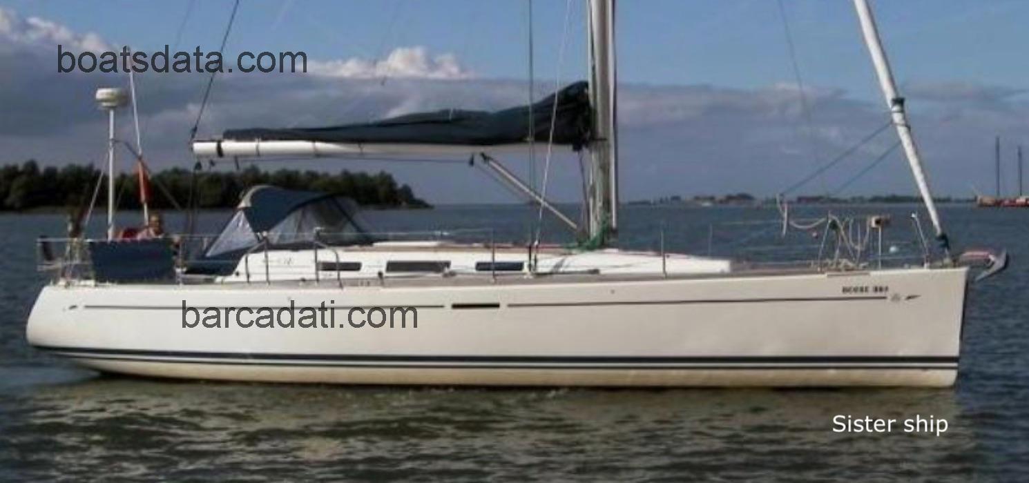 Dufour 40 scheda tecnica 