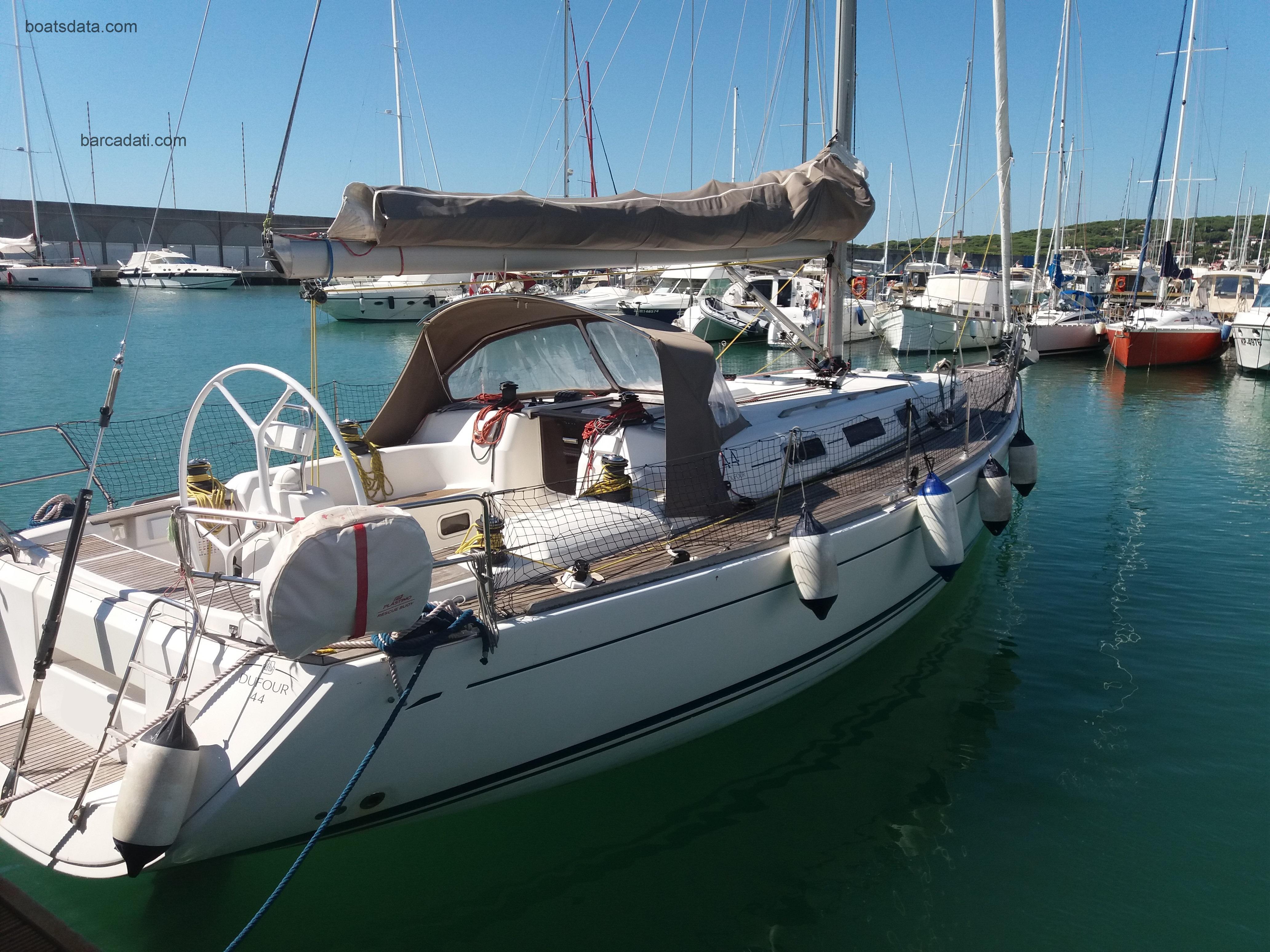 Dufour 44 recensioni e scheda tecnica