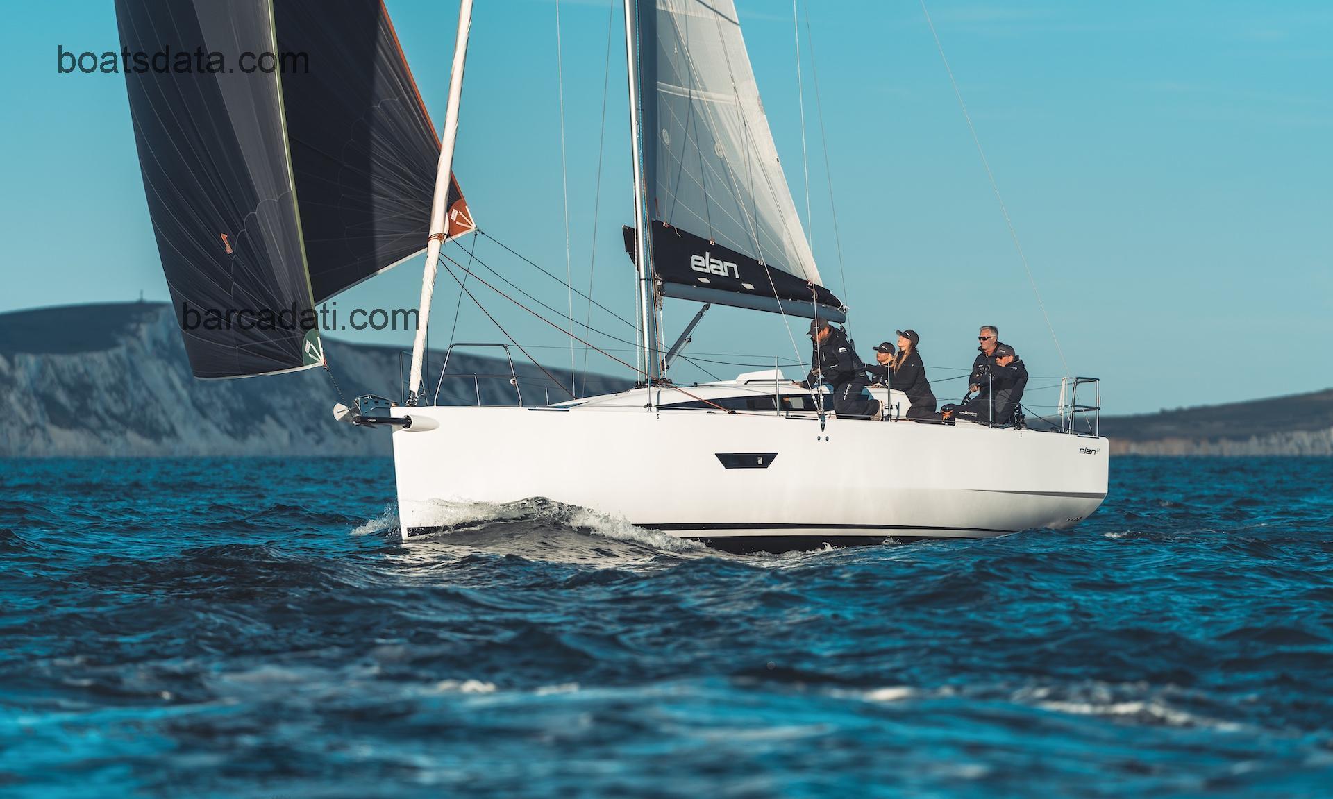 Elan E4 recensioni e scheda tecnica