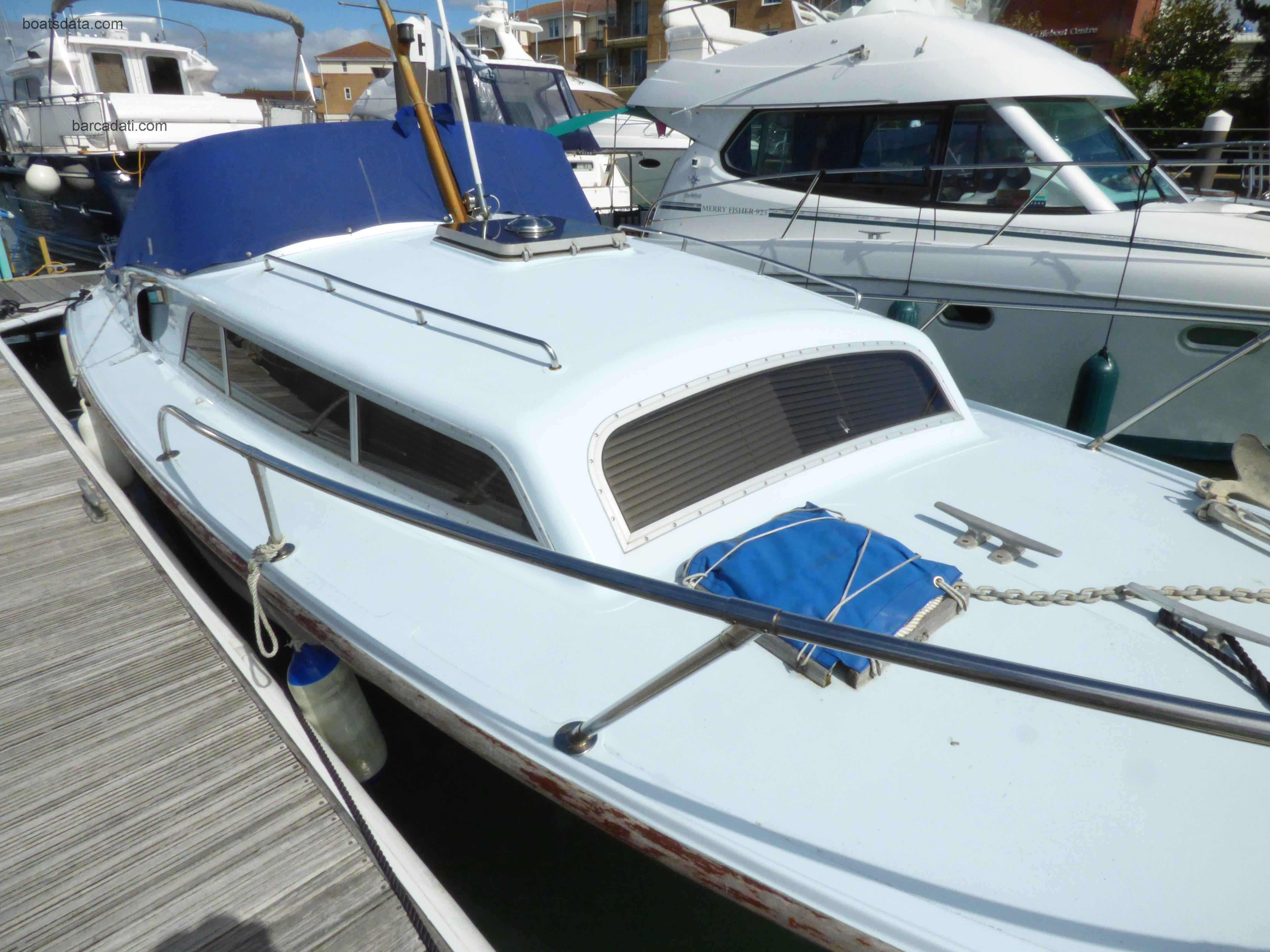 Fairey Spearfish recensioni e scheda tecnica