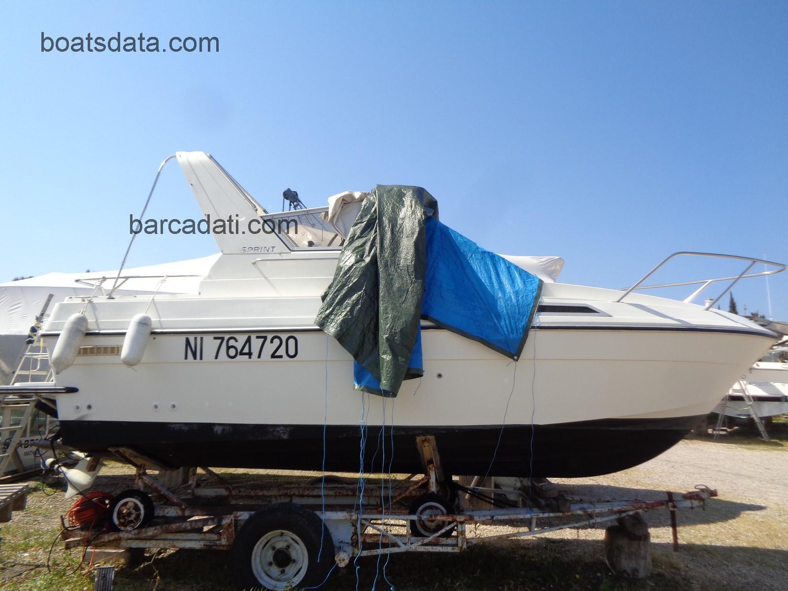 Fairline 21 Sprint recensioni e scheda tecnica