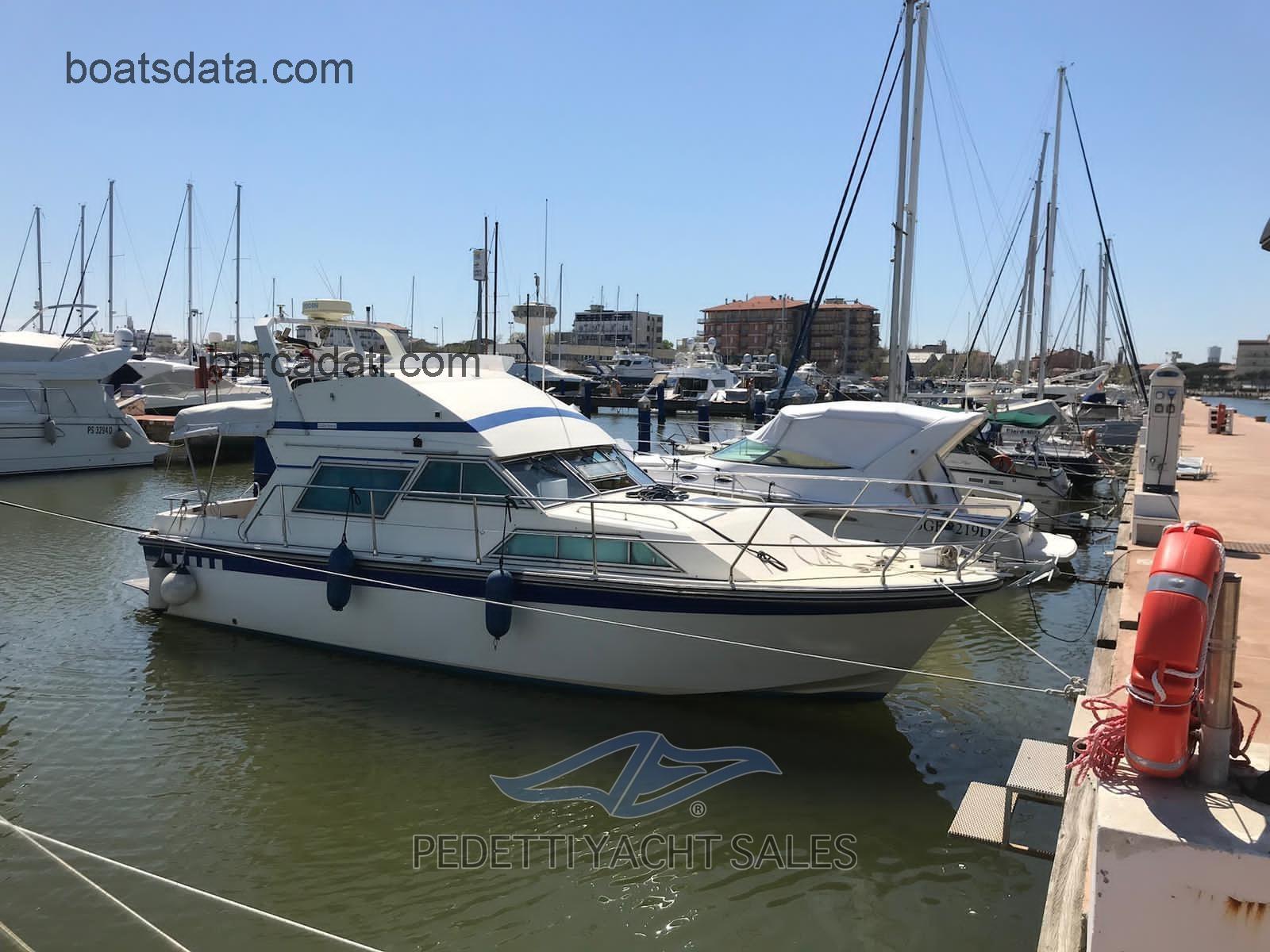 Fairline 32 Sedan scheda tecnica 