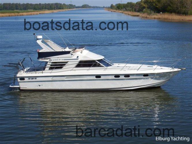 Fairline 50 scheda tecnica e recensioni