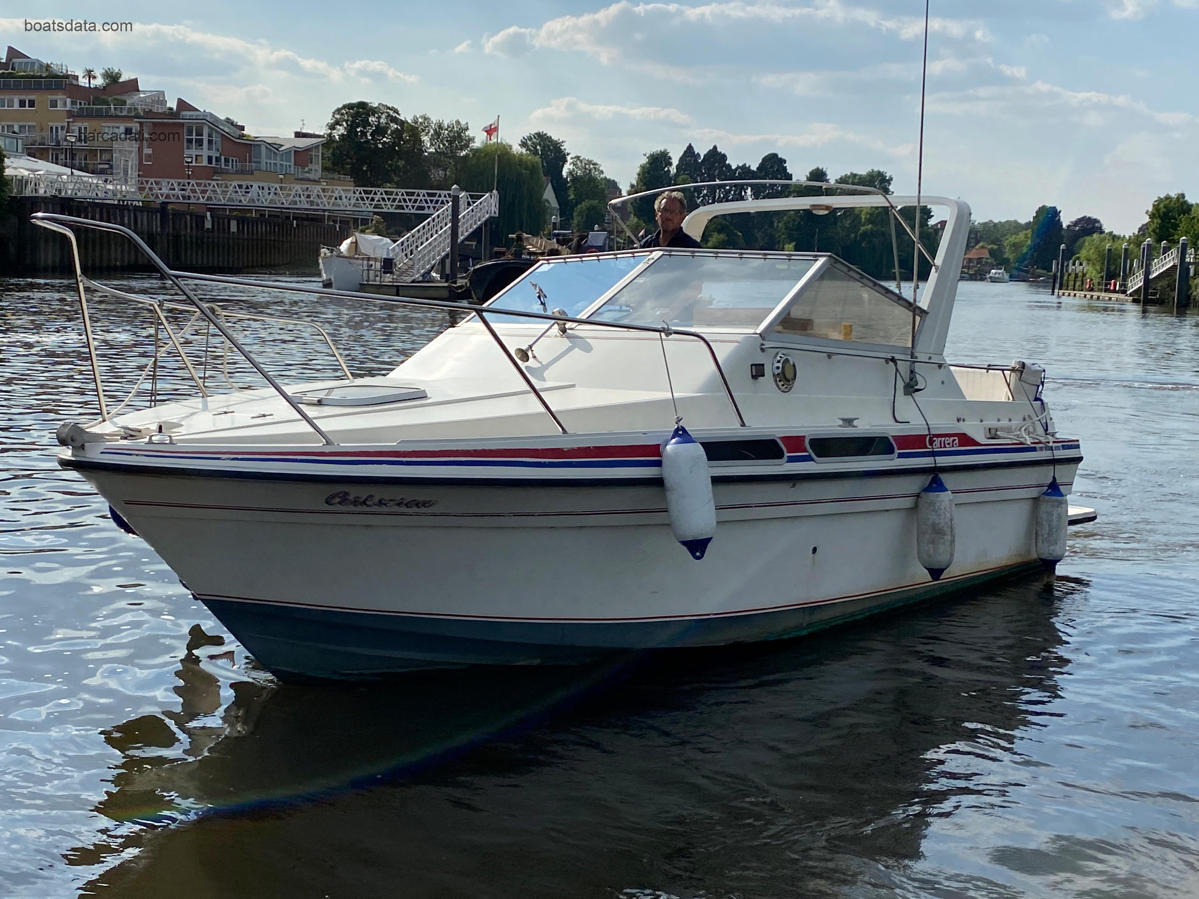 Fairline Carrera 24 scheda tecnica e recensioni