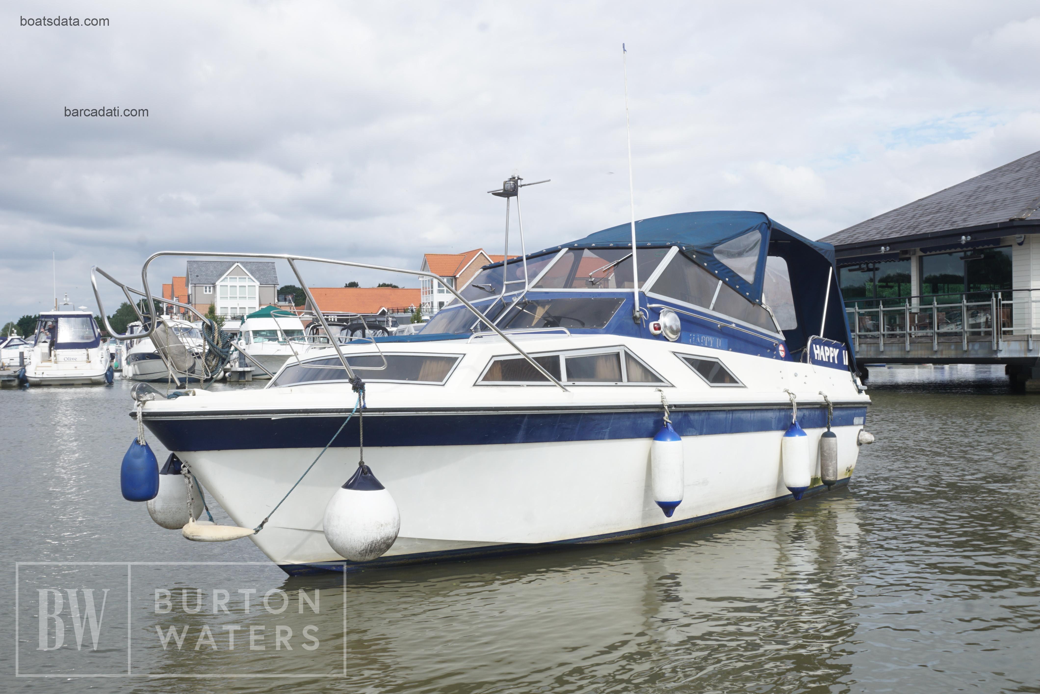 Fairline Holiday recensioni e scheda tecnica
