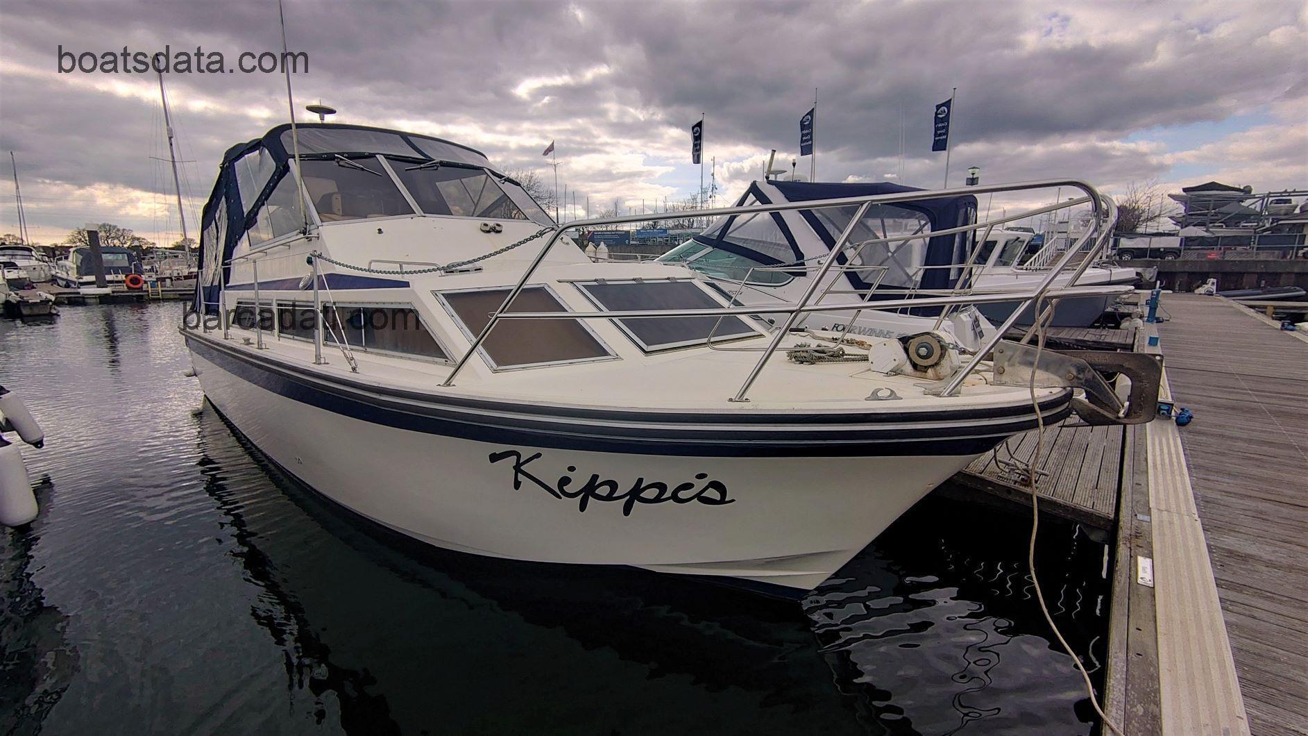 Fairline Phantom 32 scheda tecnica 