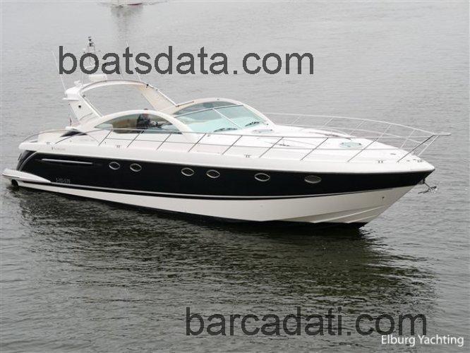 Fairline Targa 52 recensioni e scheda tecnica