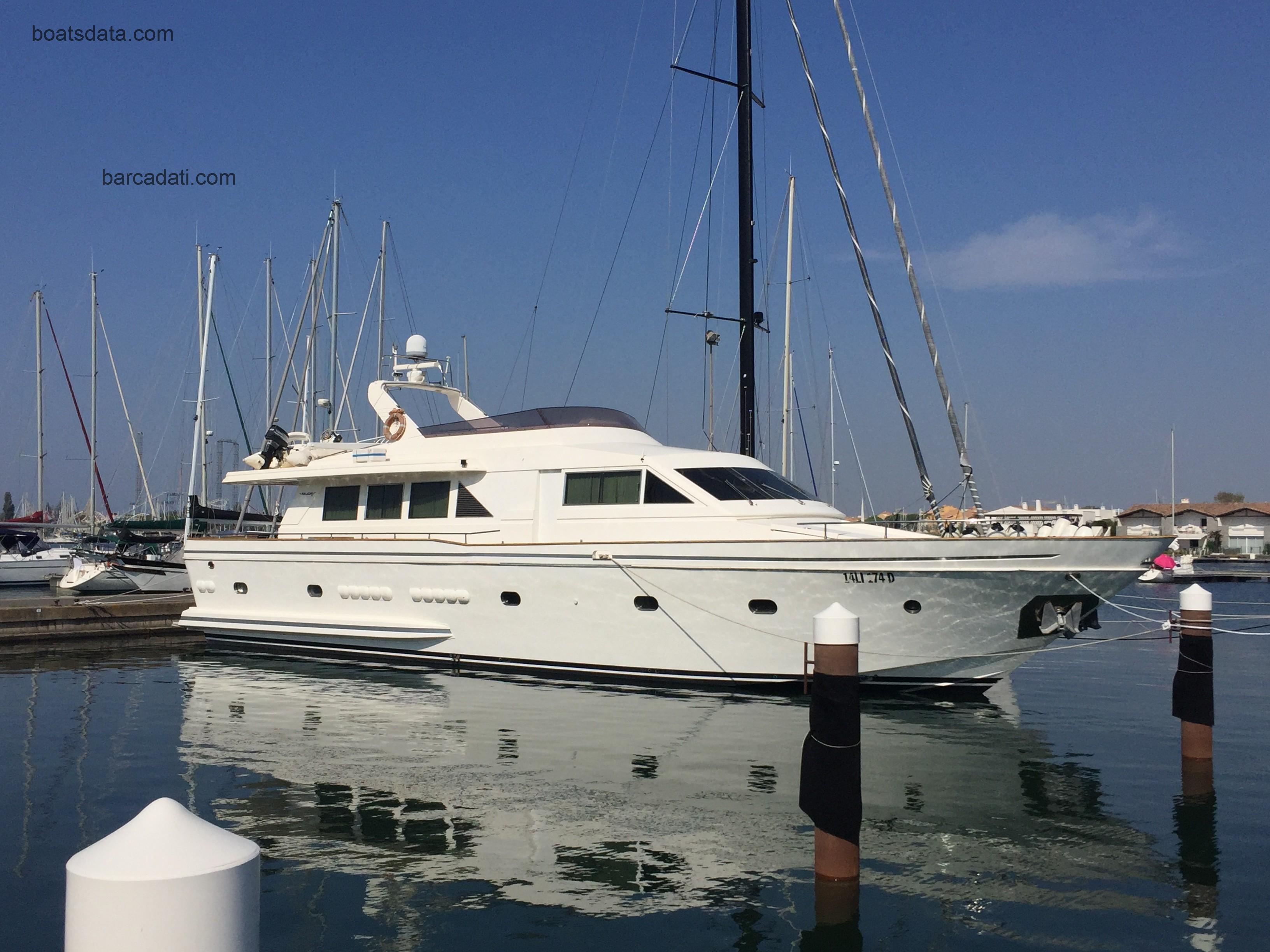 Falcon 76 scheda tecnica 