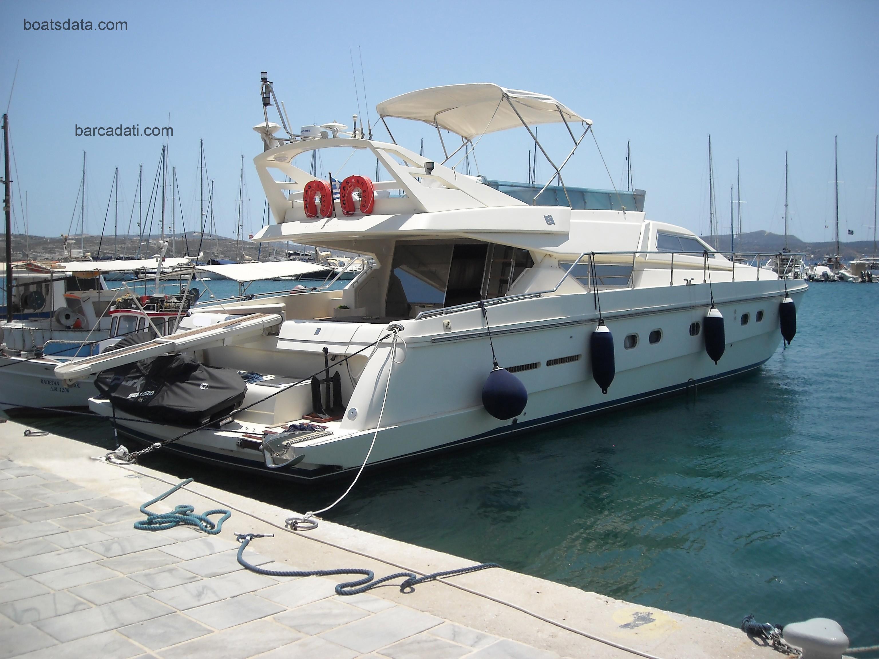 Ferretti Yachts 620 recensioni e scheda tecnica