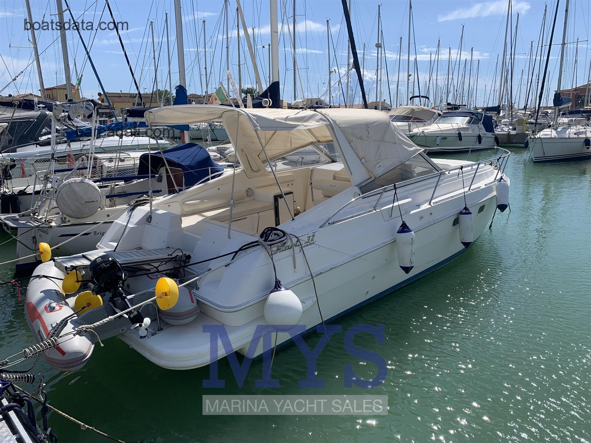 Fiart 32 Genius recensioni e scheda tecnica