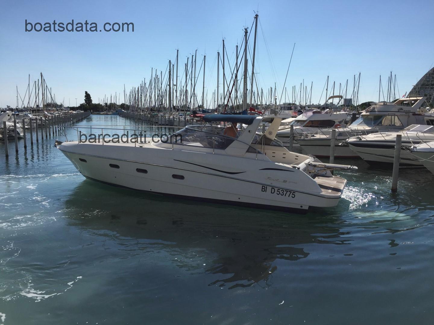 Fiart 38 recensioni e scheda tecnica