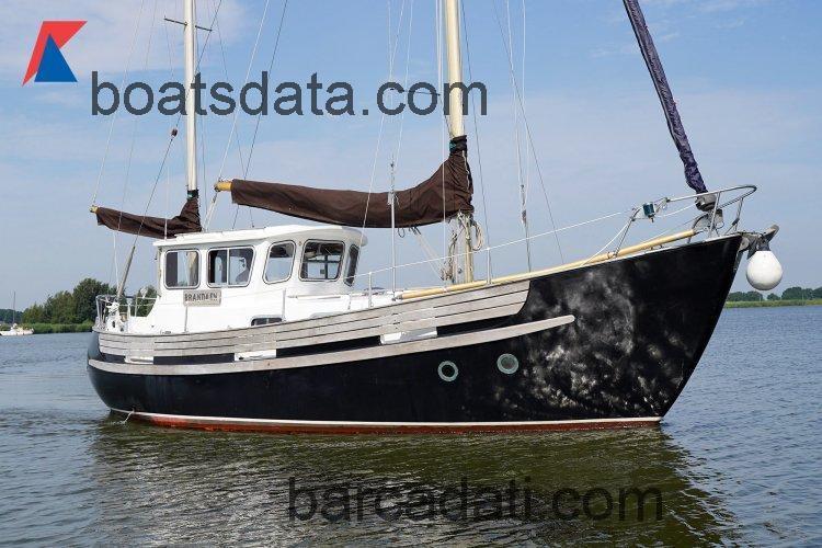 Fisher 30 Ketch recensioni e scheda tecnica