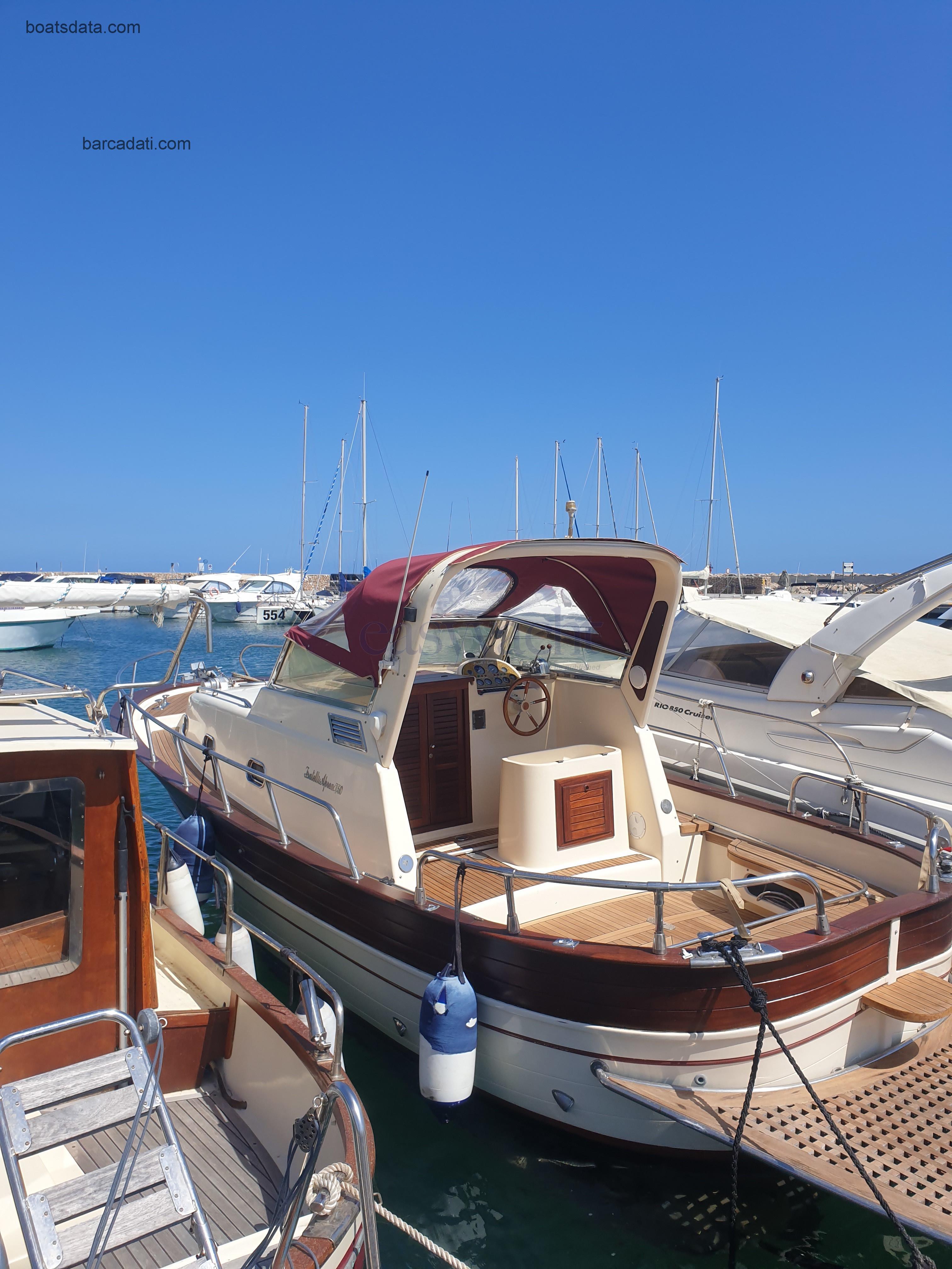 Fratelli Aprea 750 scheda tecnica 