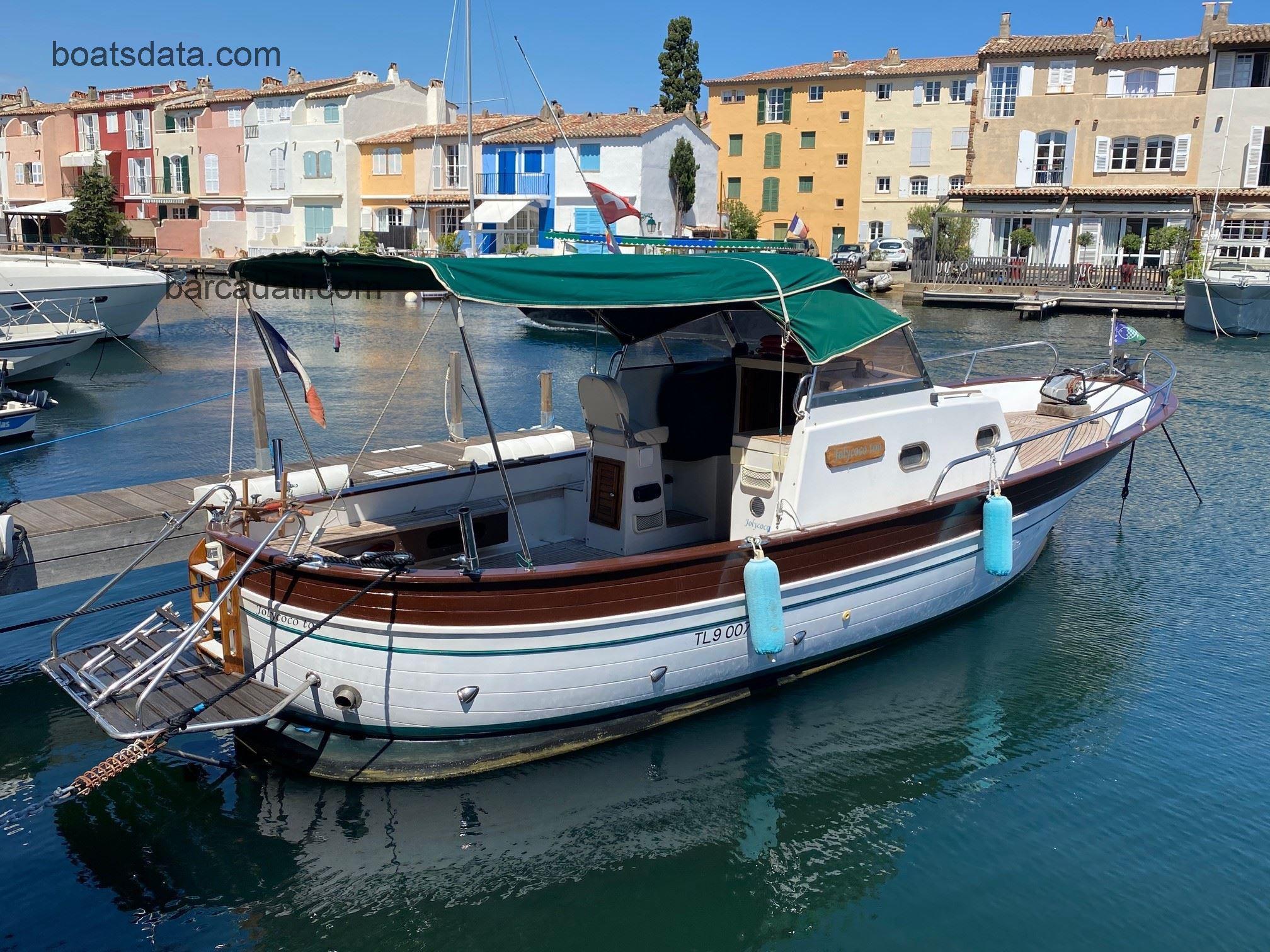 Fratelli Aprea Sorrento 780 recensioni e scheda tecnica