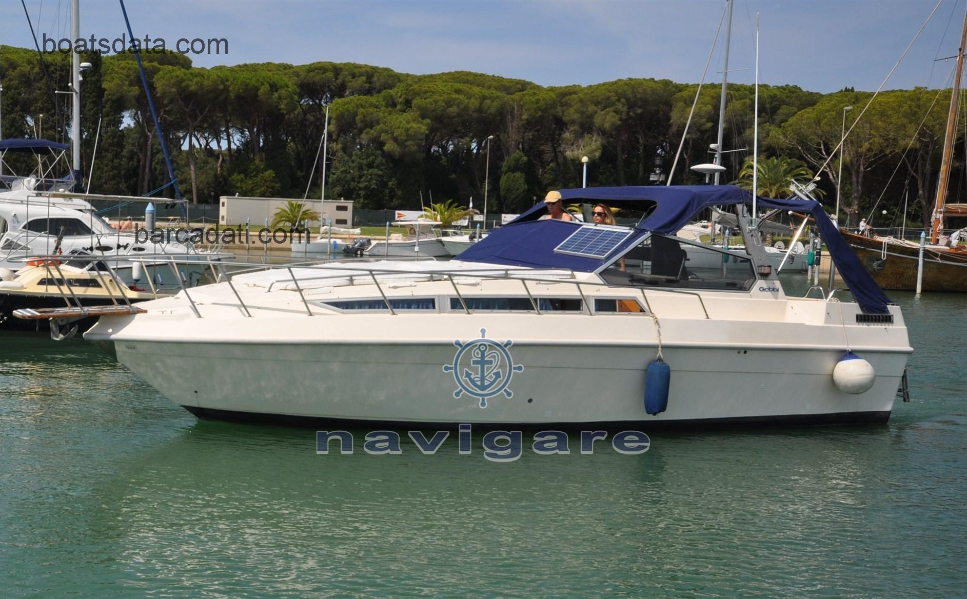 Gobbi 31 SPORT recensioni e scheda tecnica