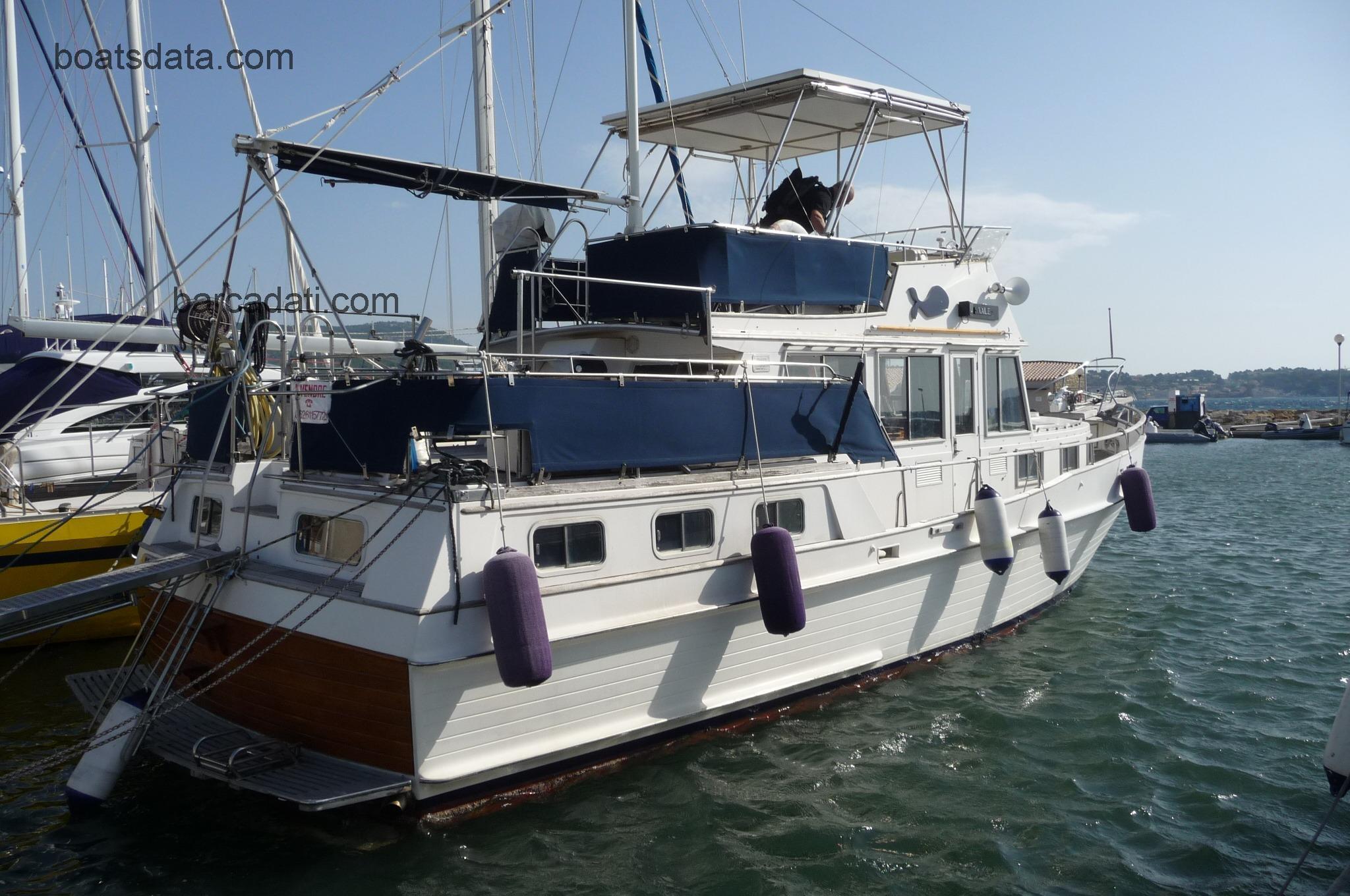 Grand Banks 42 Motor Yacht scheda tecnica 