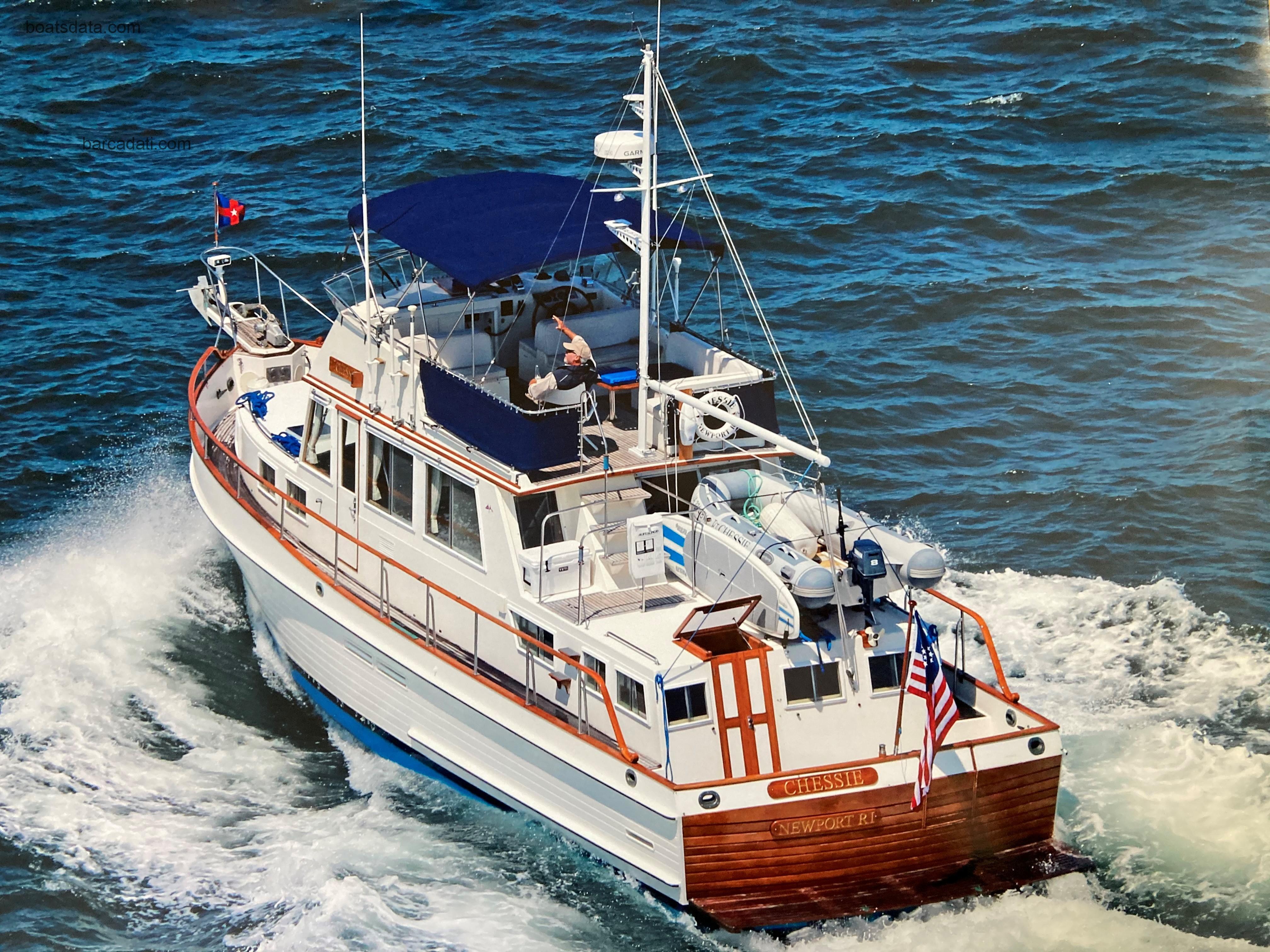 Grand Banks 46 scheda tecnica 