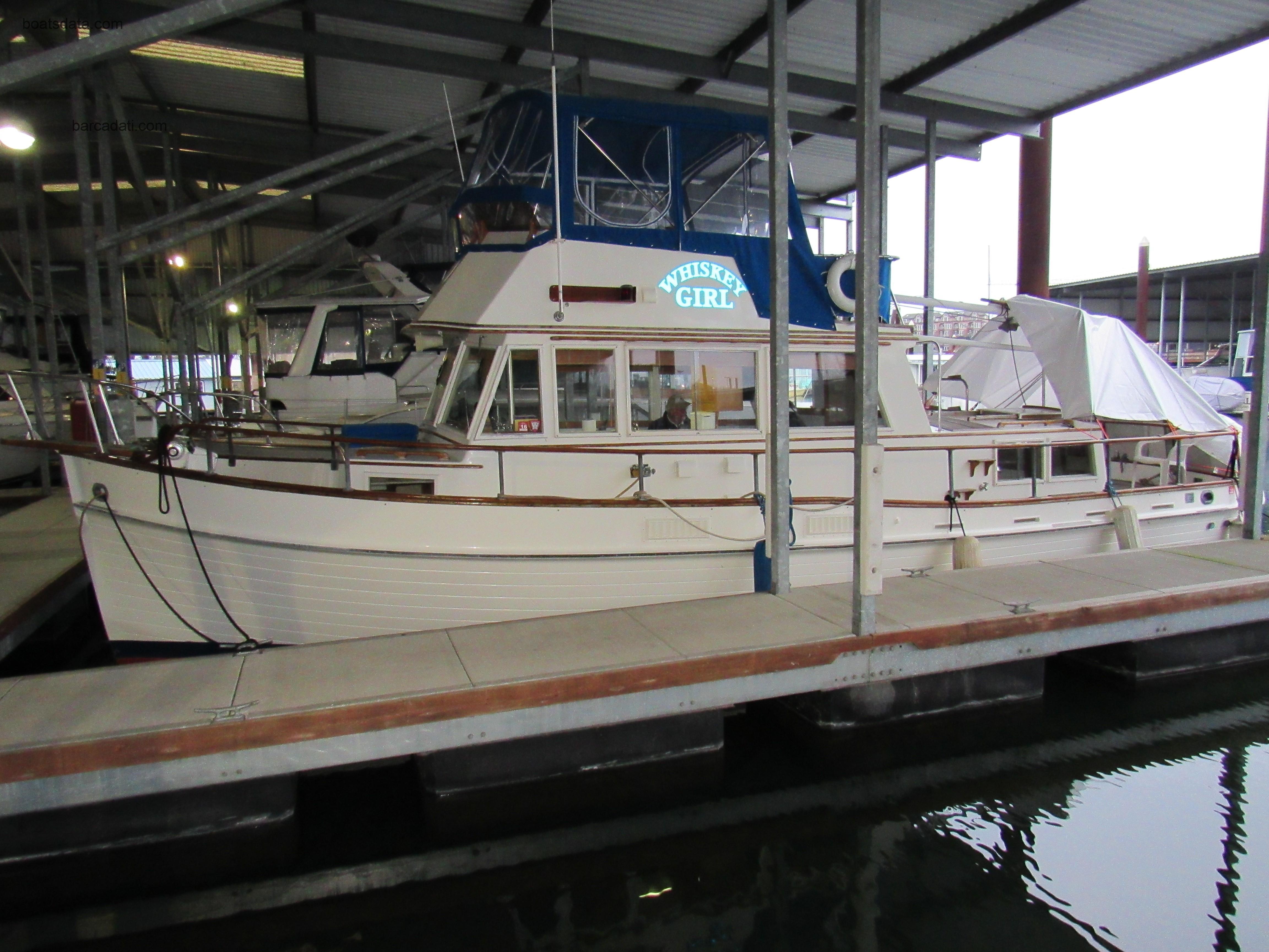Grand Banks Classic recensioni e scheda tecnica