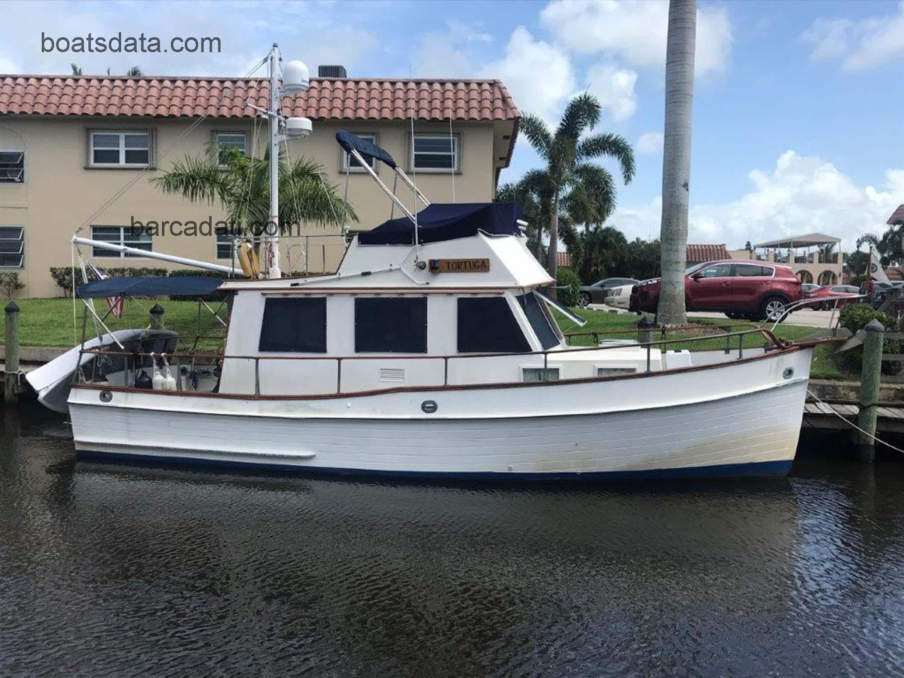 Grand Banks Trawler scheda tecnica e recensioni