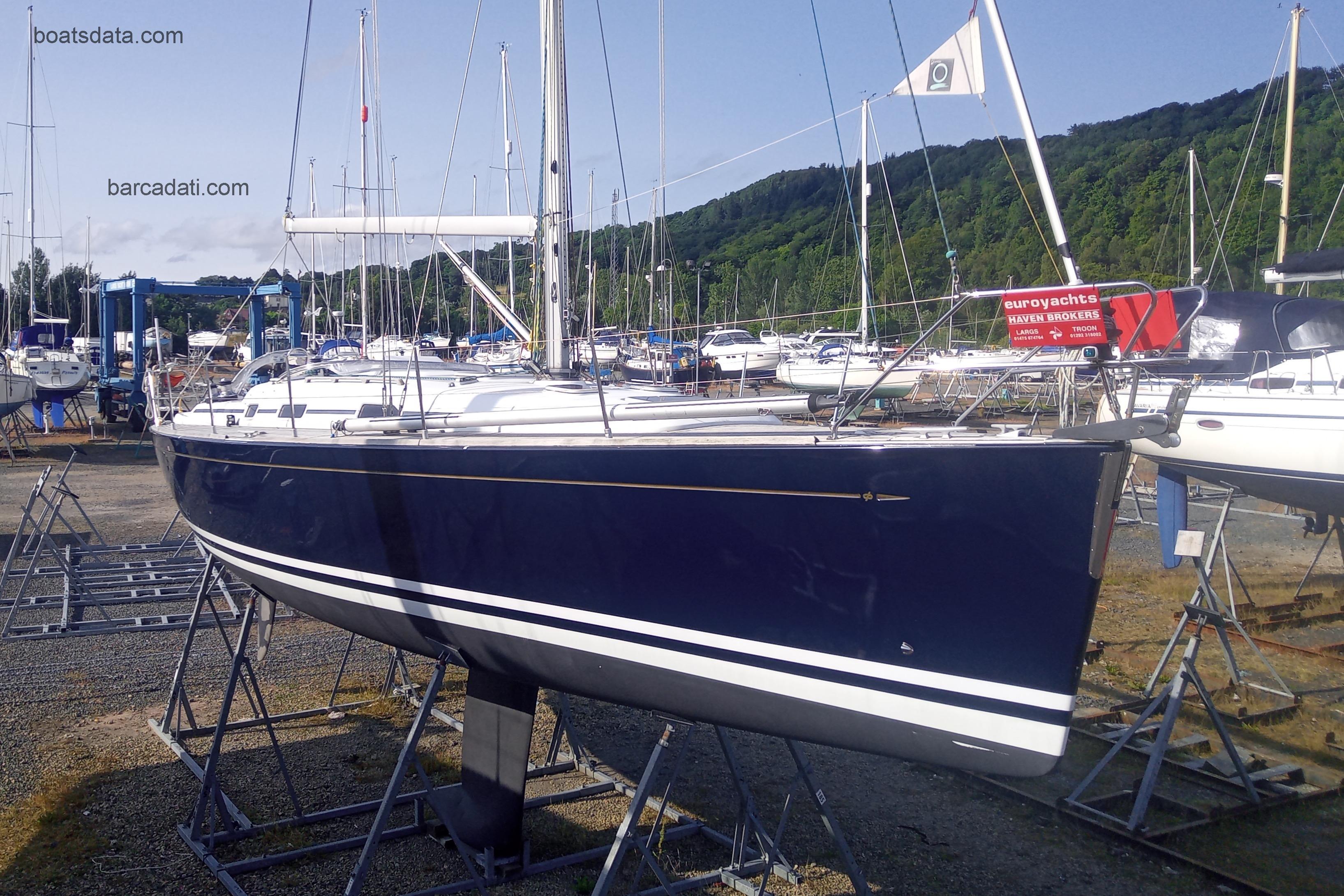 Grand Soleil 40 scheda tecnica 