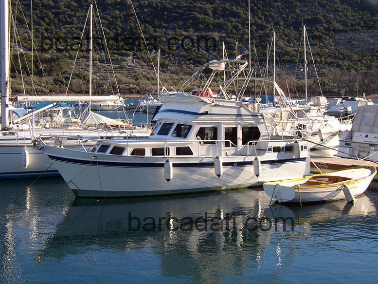 Gruno 1050 recensioni e scheda tecnica