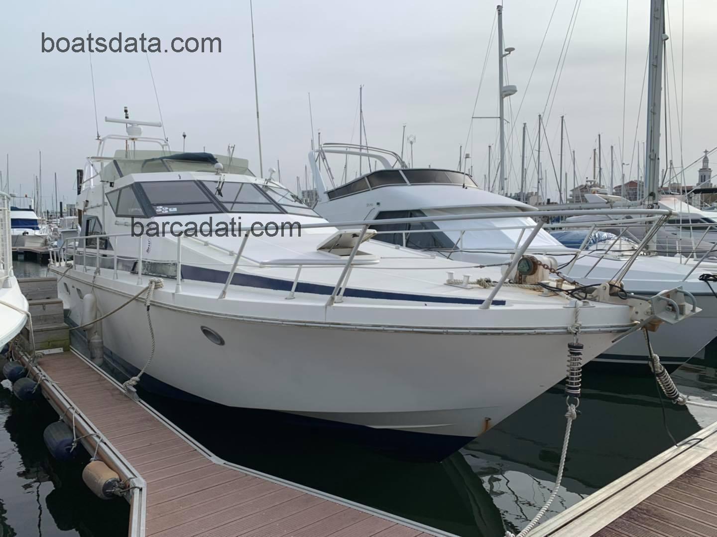 Guy Couach 1400 FLY recensioni e scheda tecnica