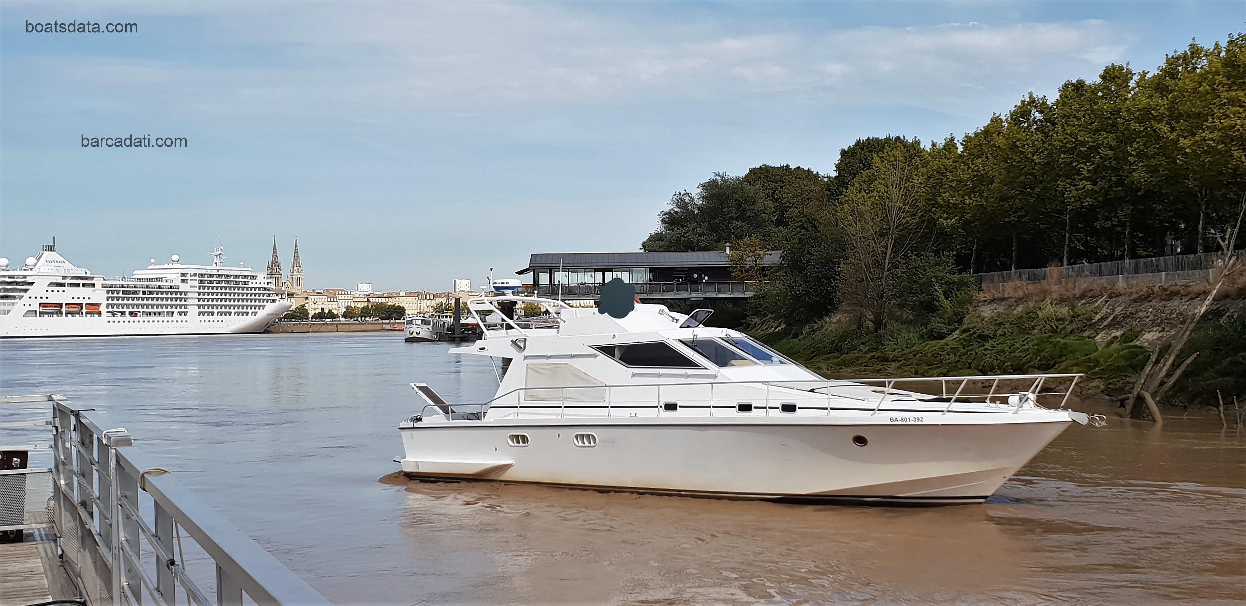 Guy Couach 1401 recensioni e scheda tecnica